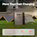 More Than Fast Charging
Jackery
- 2 Hrs Hybrid (AC + Solar) Charging 2500W
- 2.5 Hrs AC Charging 1800W
- 2.5 Hrs Gas Generator Charging
- 4 Hrs Solar Charging 1000W
