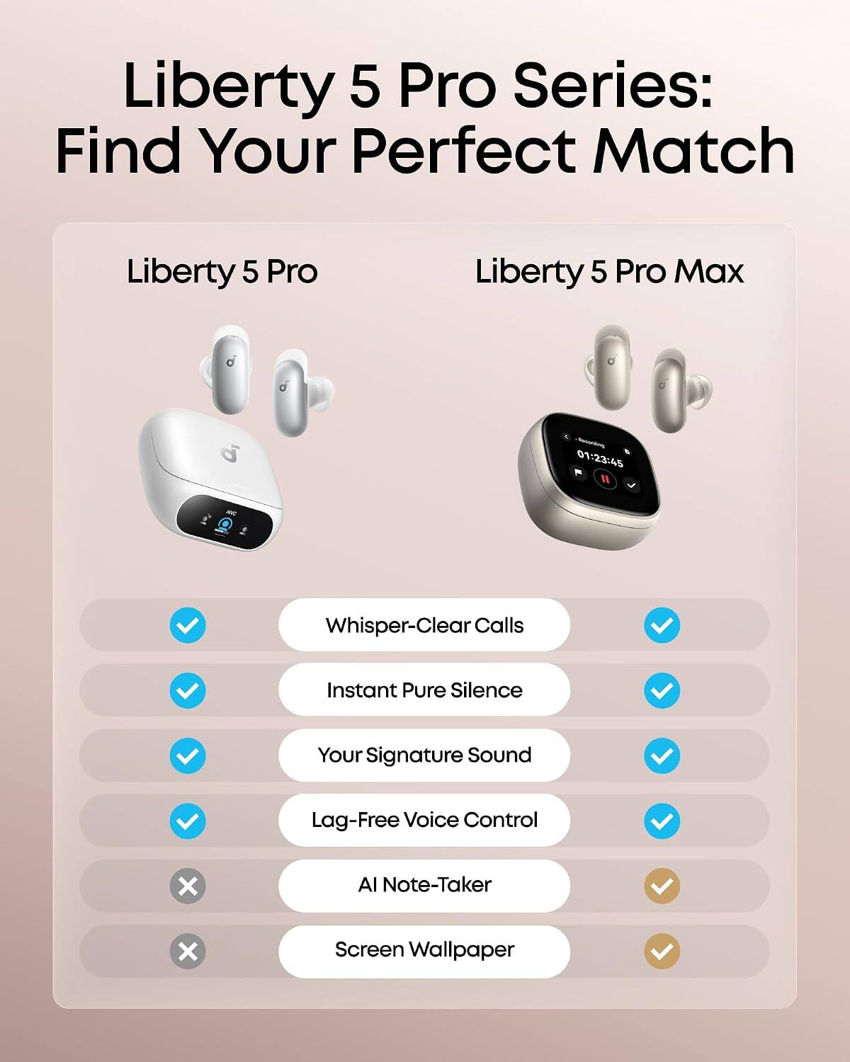 Liberty 5 Pro Series: Find Your Perfect Match

Liberty 5 Pro
Liberty 5 Pro Max

01:23:45

Whisper-Clear Calls
Instant Pure Silence
Your Signature Sound
Lag-Free Voice Control

AI Note-Taker
Screen Wallpaper