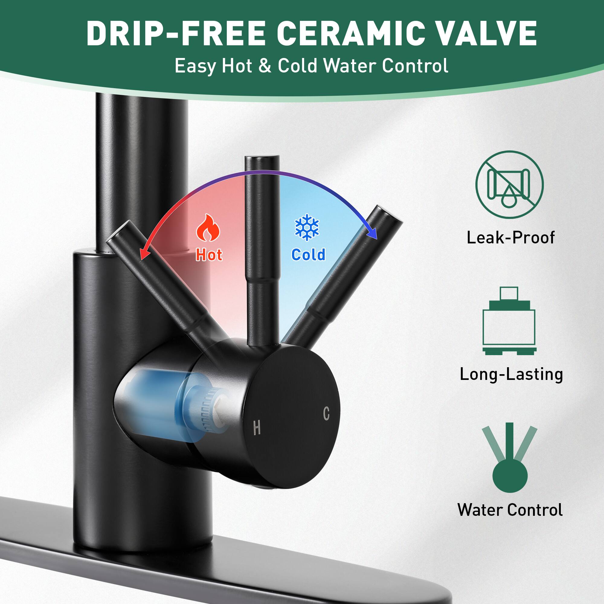 DRIP-FREE CERAMIC VALVE  
Easy Hot & Cold Water Control  

- Hot  
- Cold  

Leak-Proof  
Long-Lasting  
Water Control