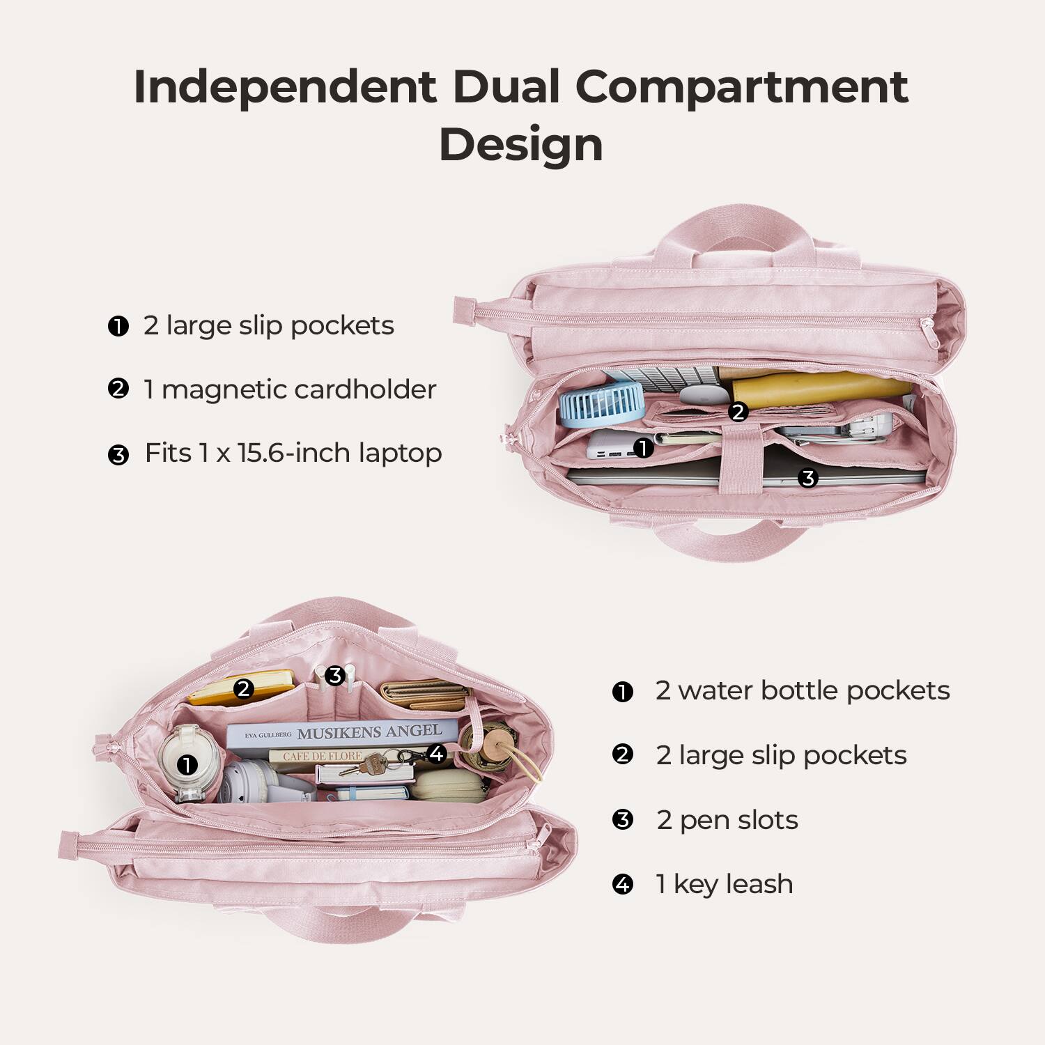 Independent Dual Compartment Design

1. 2 large slip pockets
2. 1 magnetic cardholder
3. Fits 1 x 15.6-inch laptop

1. 2 water bottle pockets
2. 2 large slip pockets
3. 2 pen slots
4. 1 key leash