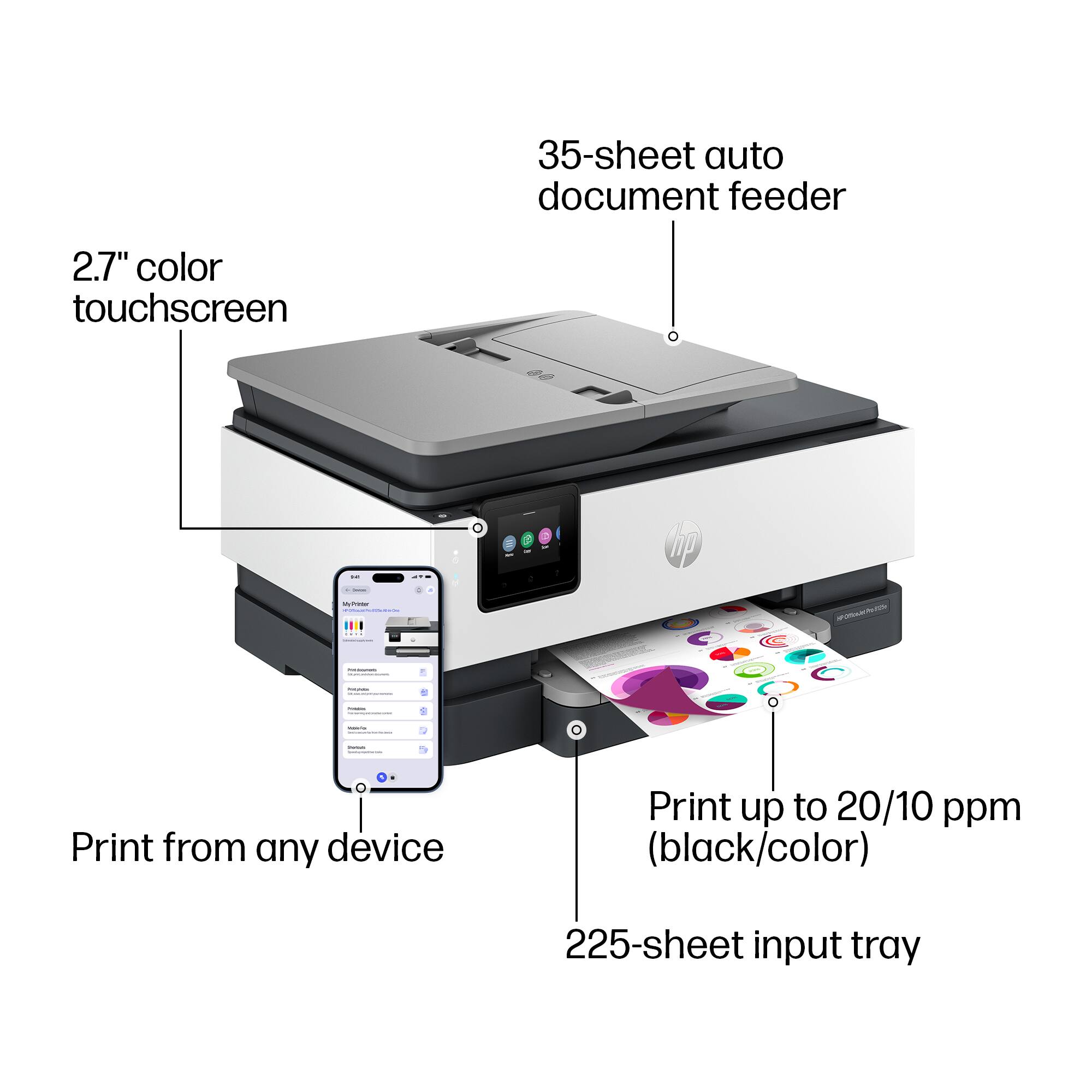 - 35-sheet auto document feeder
- 2.7" color touchscreen
- Print from any device
- Print up to 20/10 ppm (black/color)
- 225-sheet input tray