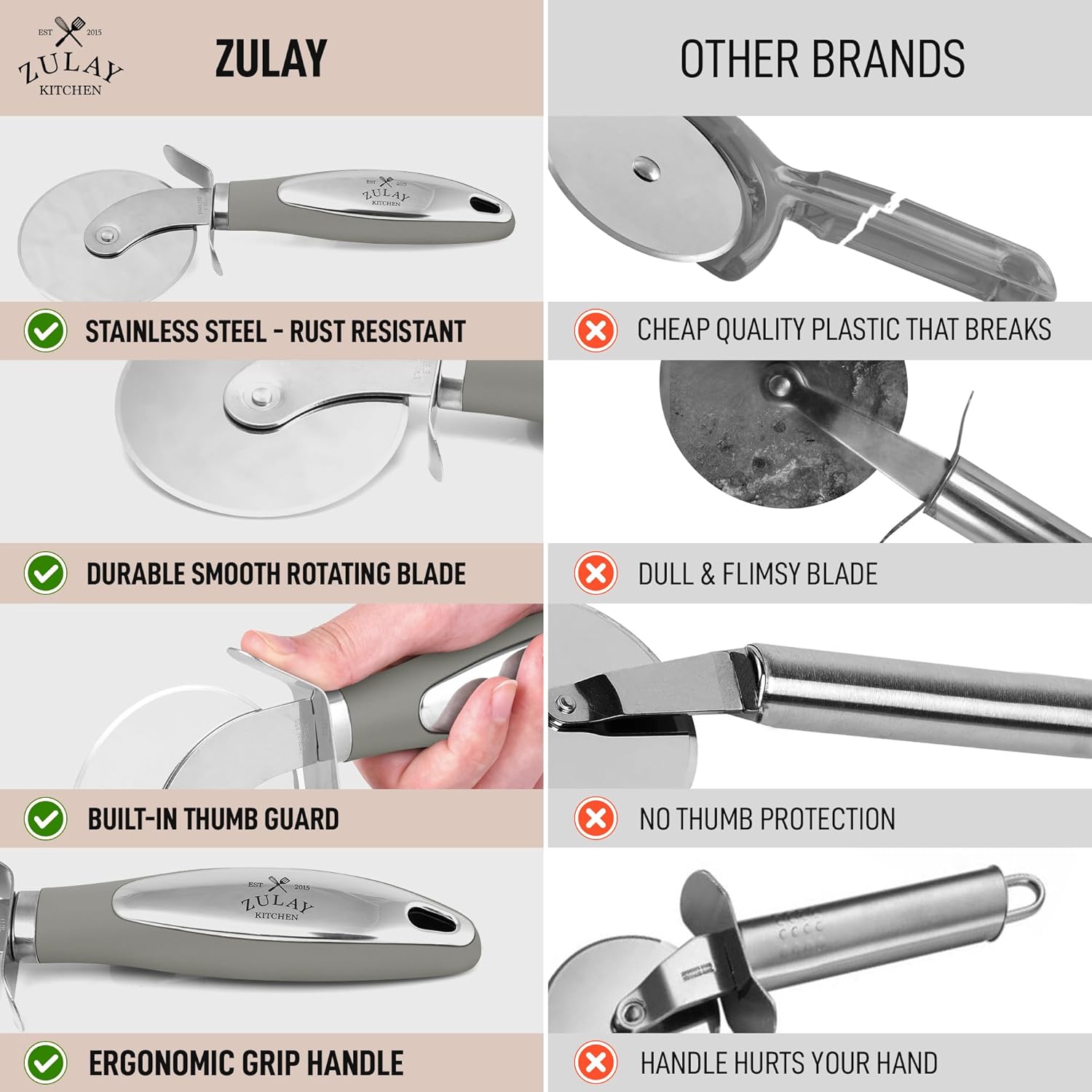 ZULAY KITCHEN

ZULAY

STAINLESS STEEL - RUST RESISTANT

DURABLE SMOOTH ROTATING BLADE

BUILT-IN THUMB GUARD

ERGONOMIC GRIP HANDLE

OTHER BRANDS

CHEAP QUALITY PLASTIC THAT BREAKS

DULL & FLIMSY BLADE

NO THUMB PROTECTION

HANDLE HURTS YOUR HAND