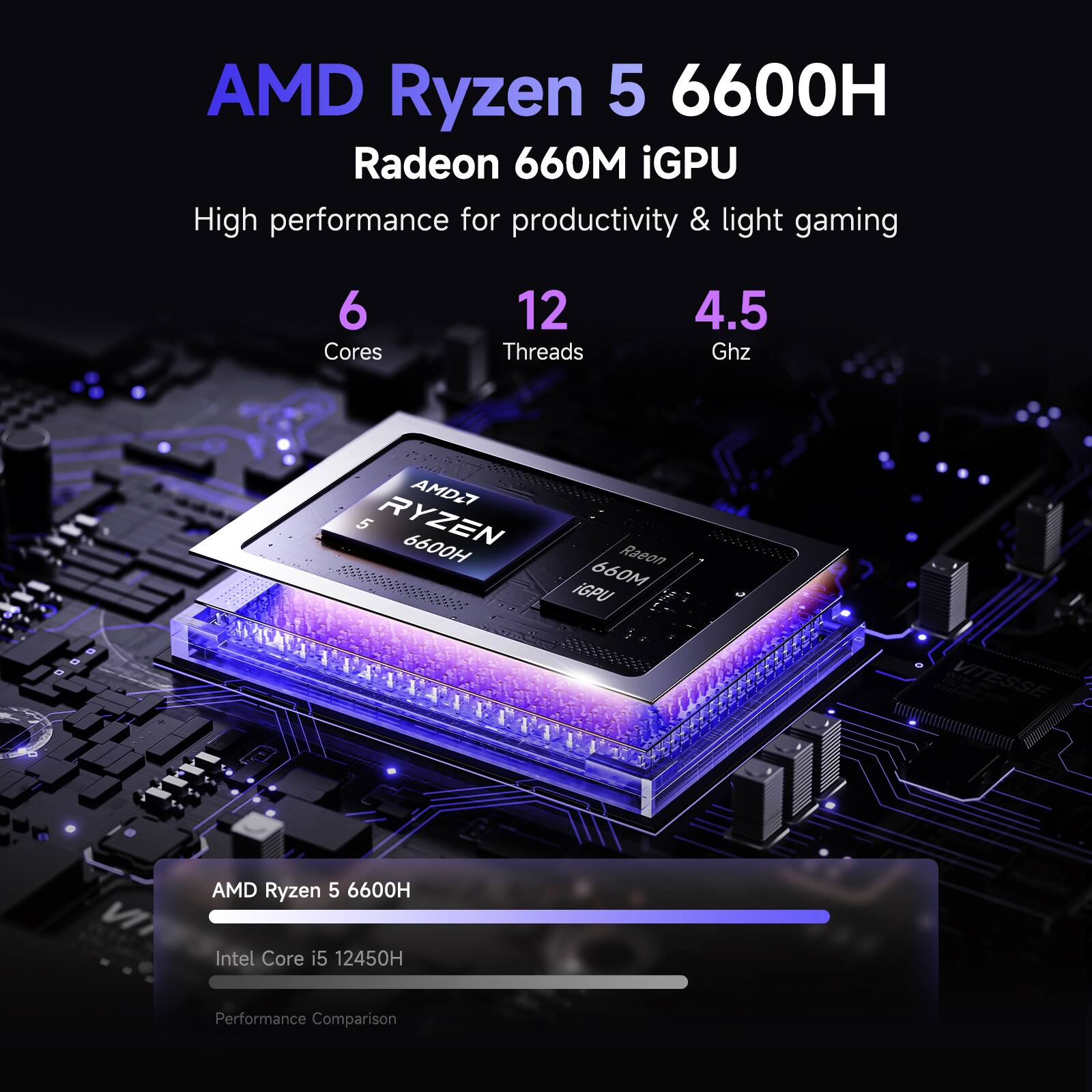 AMD Ryzen 5 6600H Radeon 660M iGPU  
High performance for productivity & light gaming  
6 Cores  
12 Threads  
4.5 Ghz  

AMD Ryzen 5 6600H  
Intel Core i5 12450H  
Performance Comparison