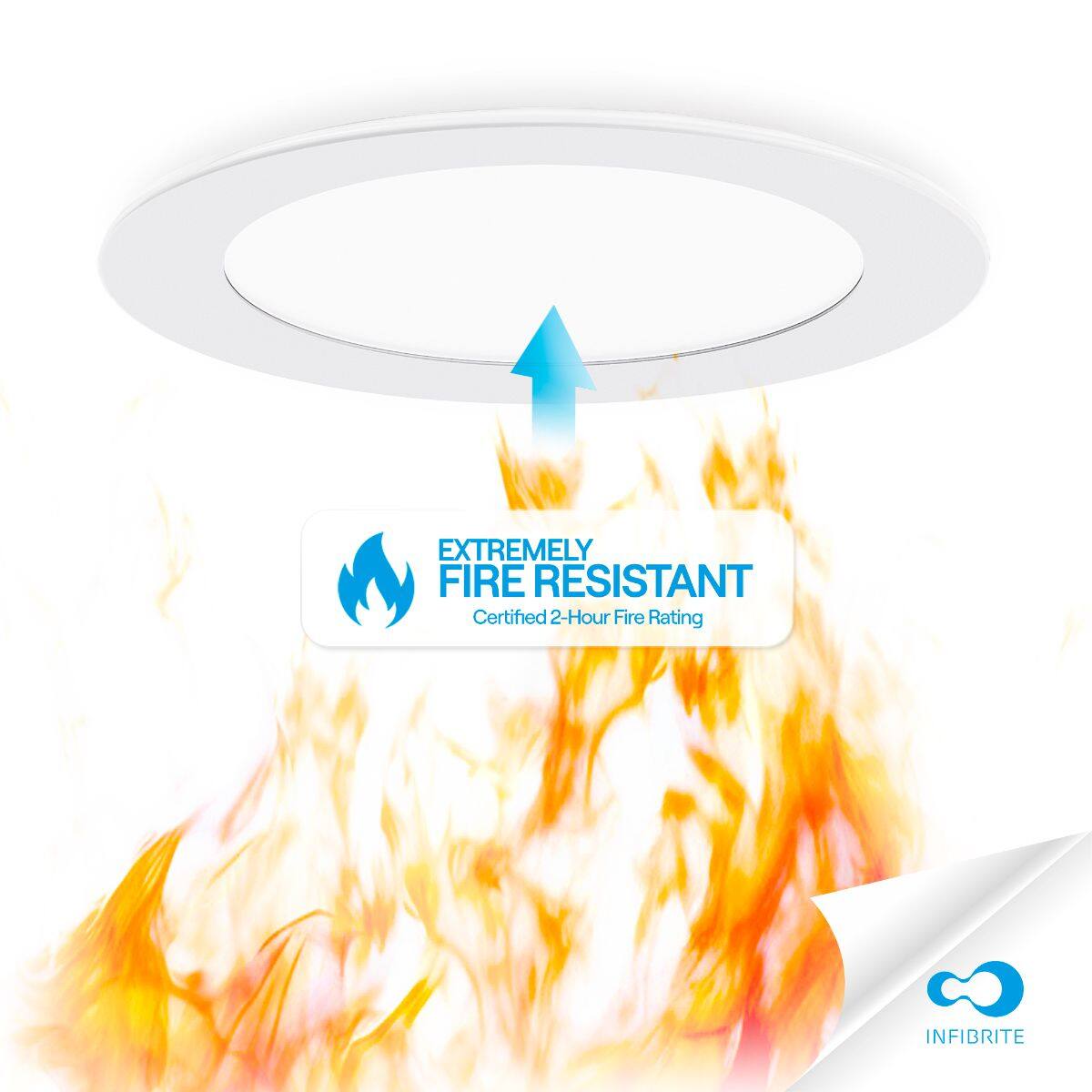 EXTREMELY FIRE RESISTANT  
Certified 2-Hour Fire Rating  
INFIBRITE