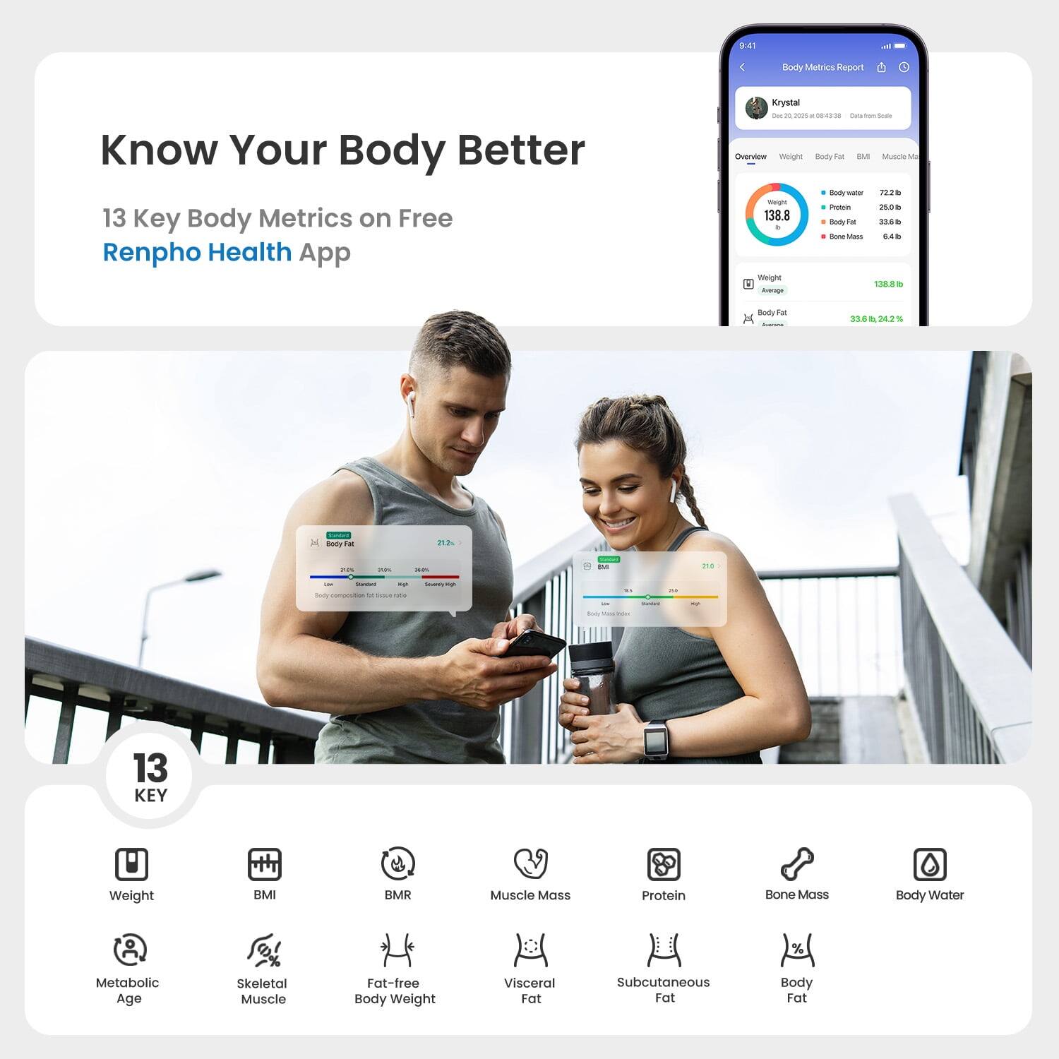 8.41 Mody Metrics Report Know Your Body Better 13 Key Body Metrics on Free Renpho Health App

Krystal - - - Destan/ow Overview eighe dnry Fn m Muscie ... I deat water - Po 25% 138.8 Body - 15 . Bone Mass S4. meight . 100 . Aarape -o a K M S Bory fat an - - -- - Te - : - - - - - - - .. -. - 13 KEY Weight BMI BMR Muscle Mass Protein Bone Mass Body Water

Metabolic Age Skeletal Muscle Fat-free Body Weight Visceral Fat Subcutaneous Fat % Body Fat