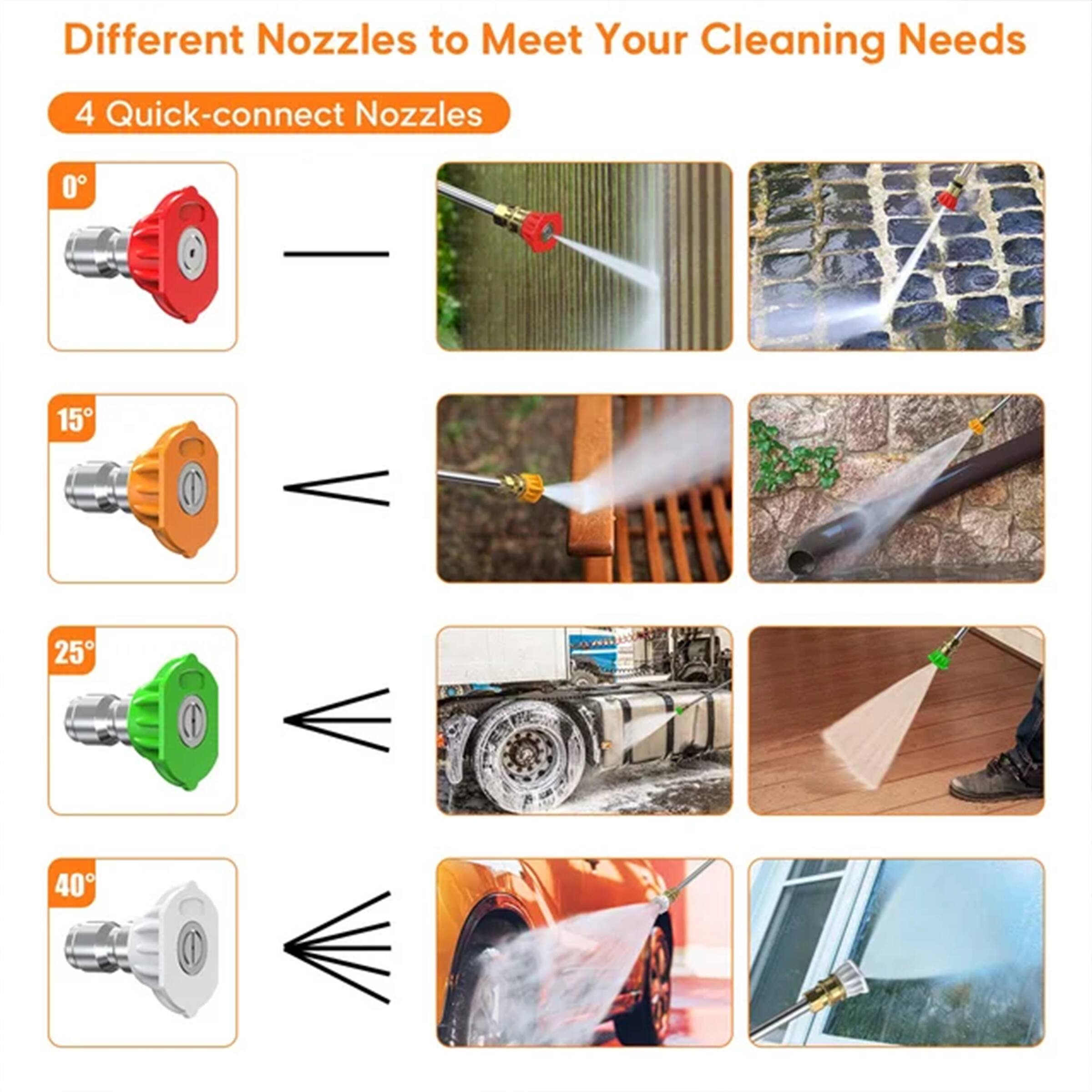 Different Nozzles to Meet Your Cleaning Needs

4 Quick-connect Nozzles
0°
15°
25°
40°