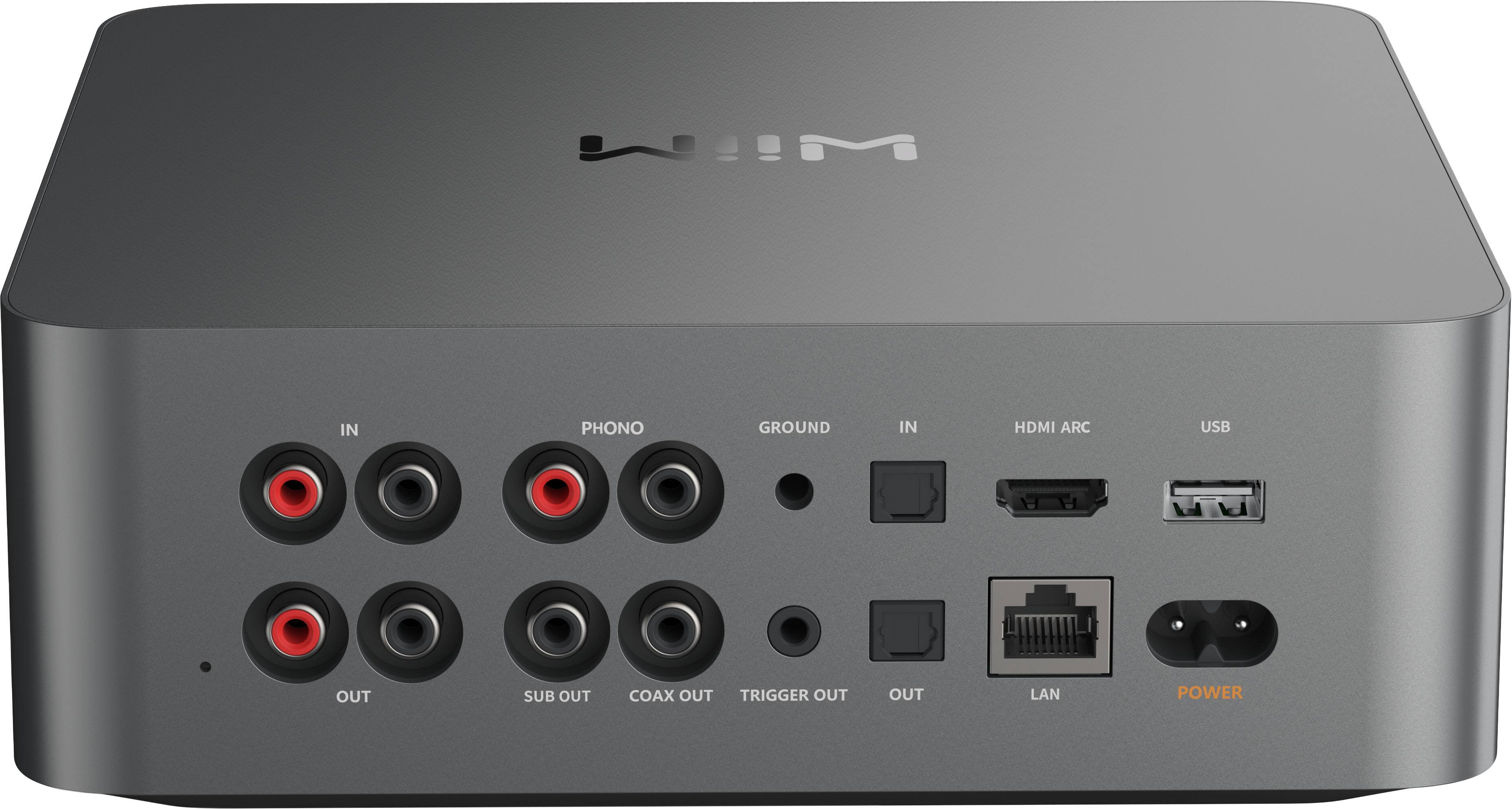 IN  
PHONO  
GROUND  
IN  
HDMI ARC  
USB  
OUT  
SUB OUT  
COAX OUT  
TRIGGER OUT  
OUT  
LAN  
POWER
