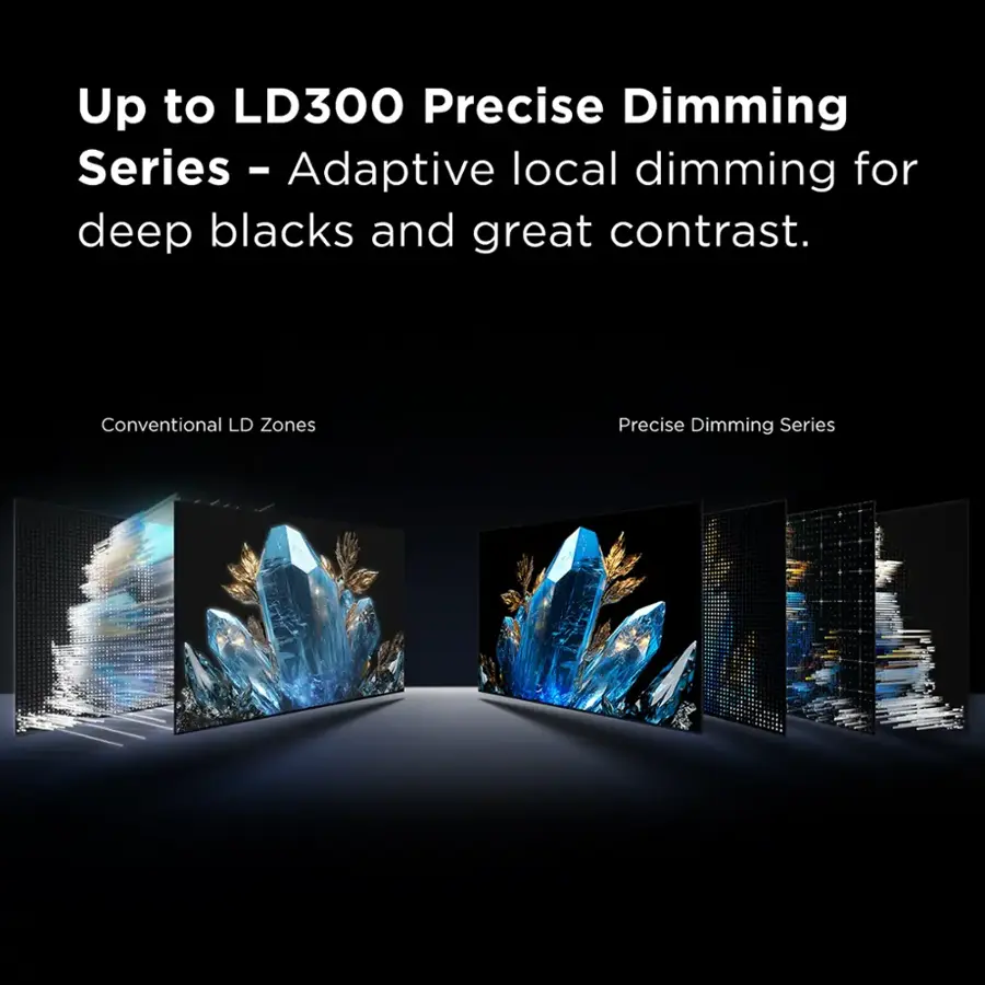 Up to LD300 Precise Dimming Series - Adaptive local dimming for deep blacks and great contrast. Conventional LD Zones Precise Dimming Series.