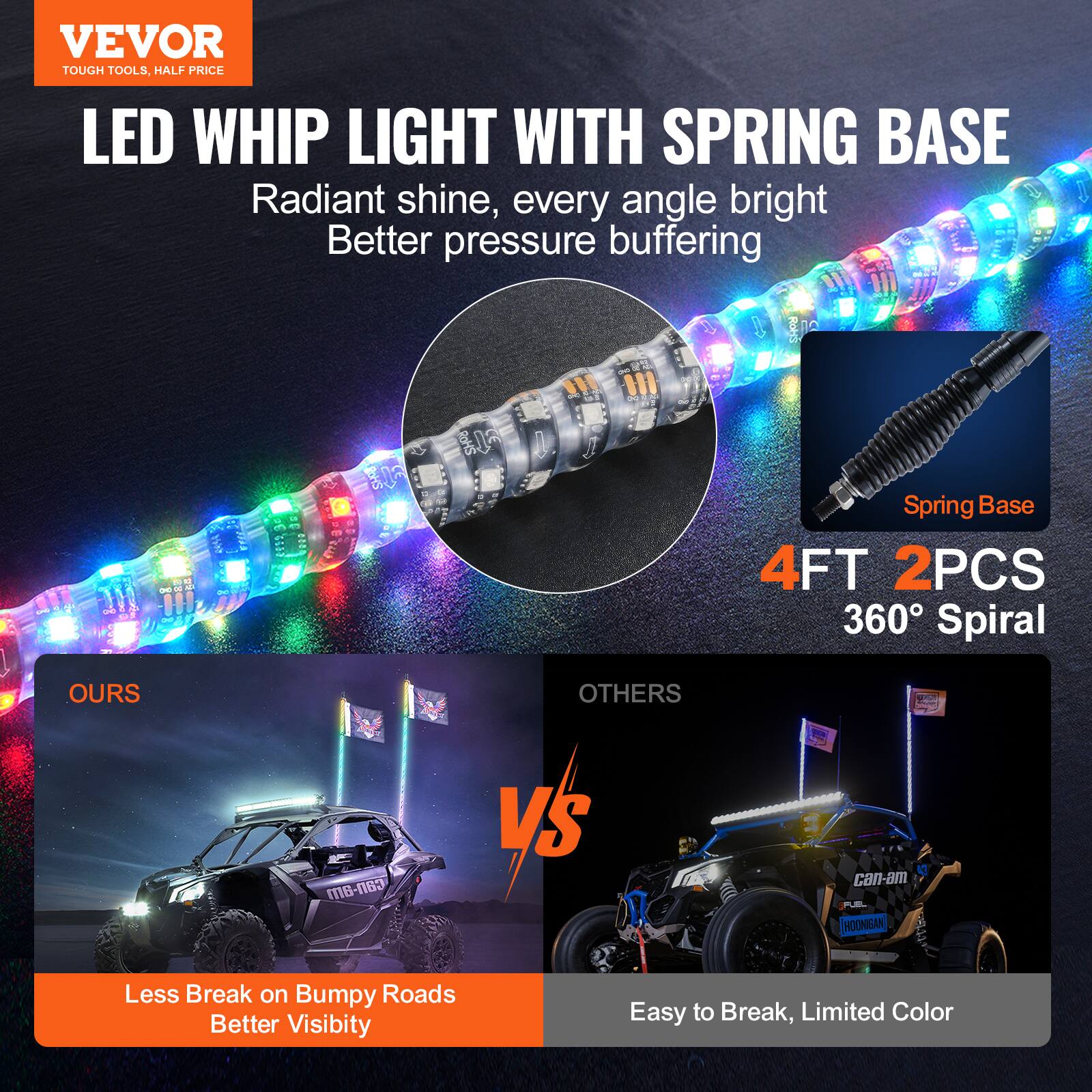 VEVOR  
TOUGH TOOLS, HALF PRICE  

LED WHIP LIGHT WITH SPRING BASE  
Radiant shine, every angle bright  
Better pressure buffering  

4FT 2PCS  
360° Spiral  

OURs  
Less Break on Bumpy Road  
Better Visibility  

OTHERS  
Easy to Break, Limited Color  

Spring Base