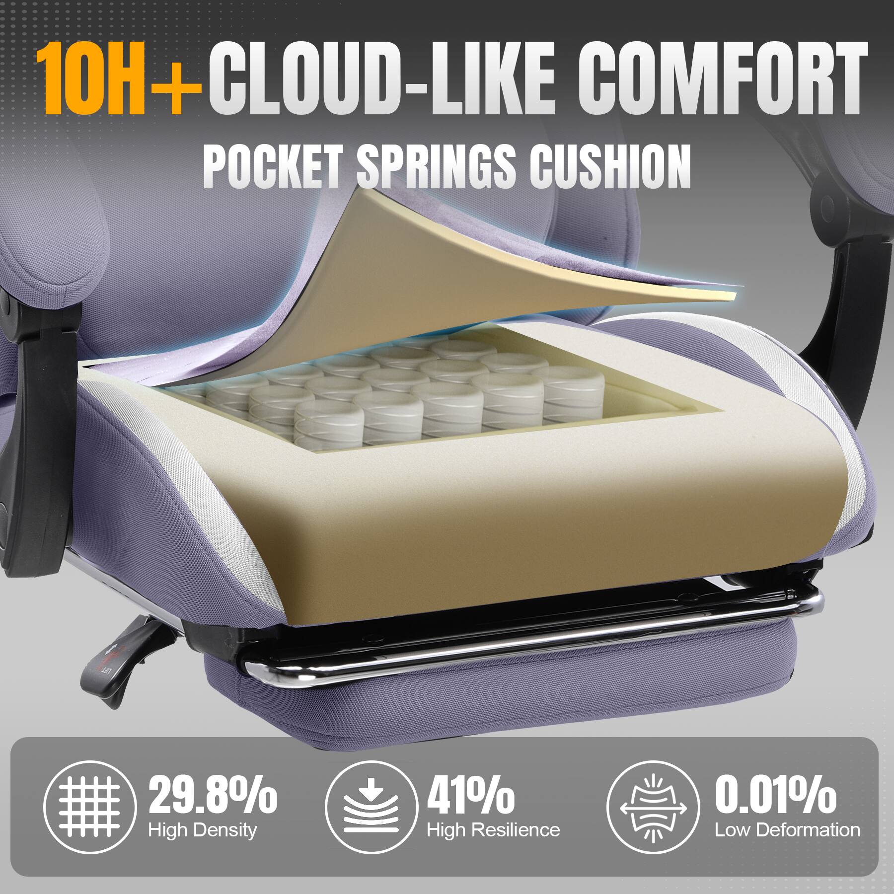 10H+ CLOUD-LIKE COMFORT POCKET SPRINGS CUSHION

29.8% High Density
41% High Resilience
0.01% Low Deformation