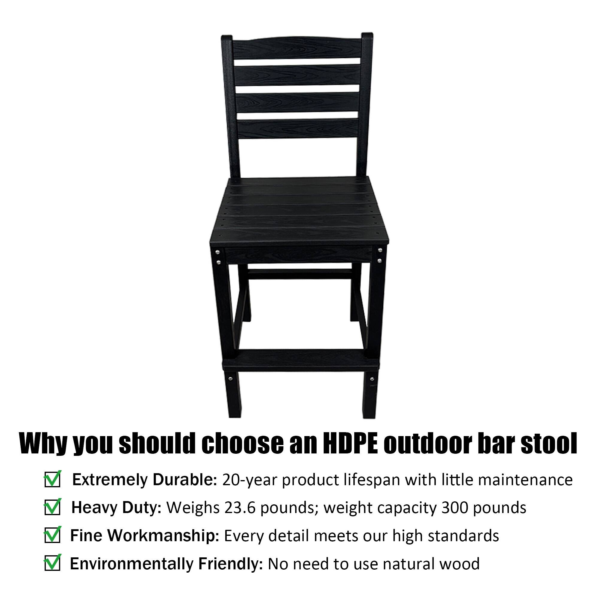 Why you should choose an HDPE outdoor bar stool

- Extremely Durable: 20-year product lifespan with little maintenance
- Heavy Duty: Weighs 23.6 pounds; weight capacity 300 pounds
- Fine Workmanship: Every detail meets our high standards
- Environmentally Friendly: No need to use natural wood