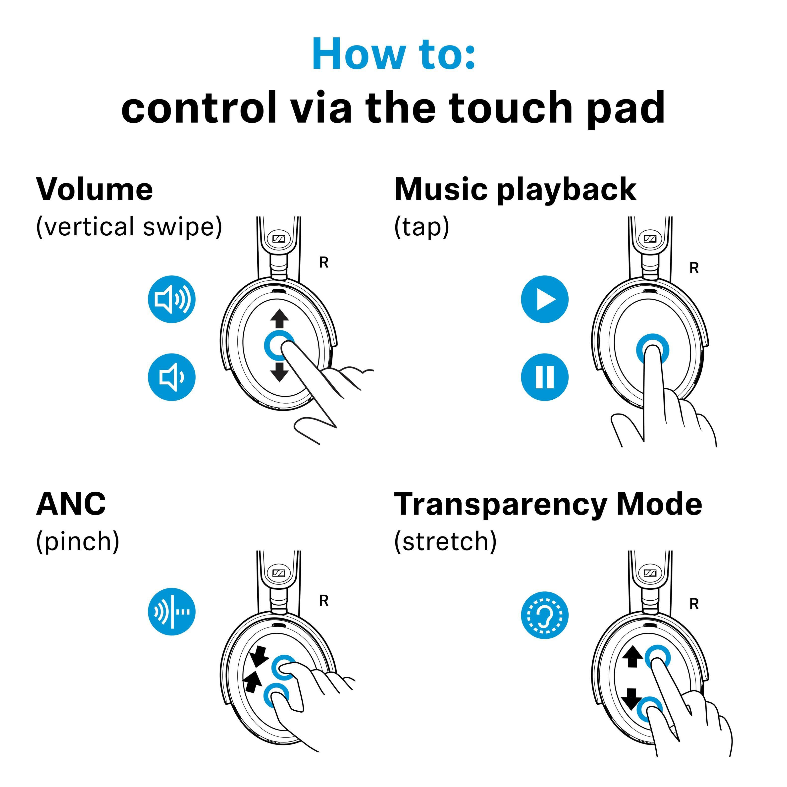 How to: control via the touch pad

- Volume (vertical swipe)
- Music playback (tap)
- ANC (pinch)
- Transparency Mode (stretch)