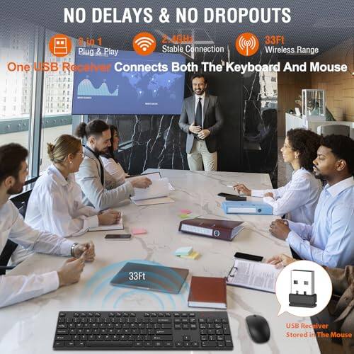 NO DELAYS & NO DROPOUTS  
2 in 1  
2.4GHz  
33Ft  
Plug & Play  
Stable Connection  
Wireless Range  
One USB Receiver Connects Both The Keyboard And Mouse  
33Ft  
1 USB Receiver Stored in The Mouse