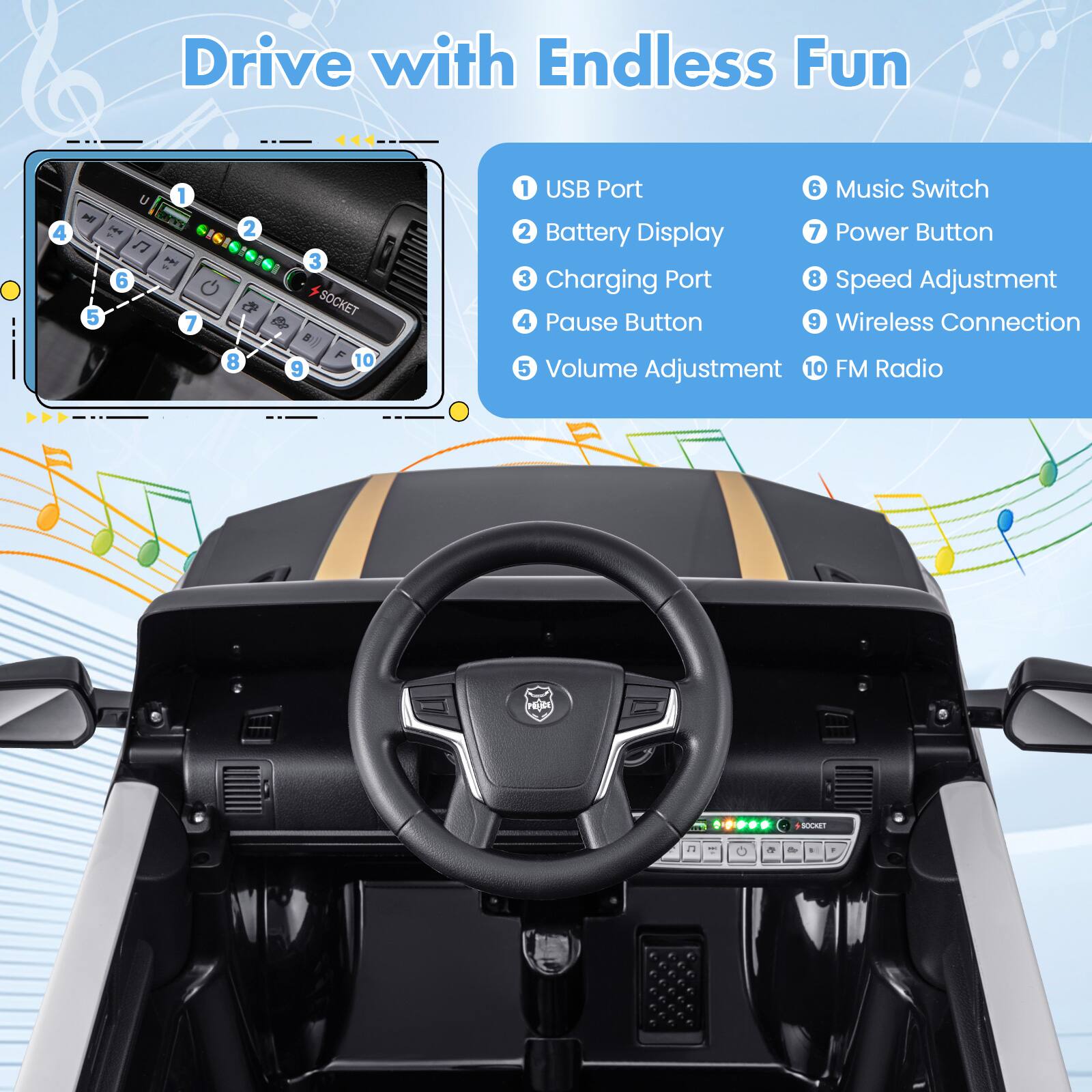 media item thumbnail