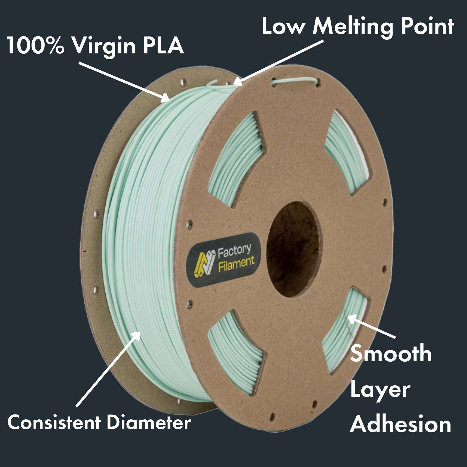 100% Virgin PLA  
Low Melting Point  
Consistent Diameter  
Smooth Layer Adhesion