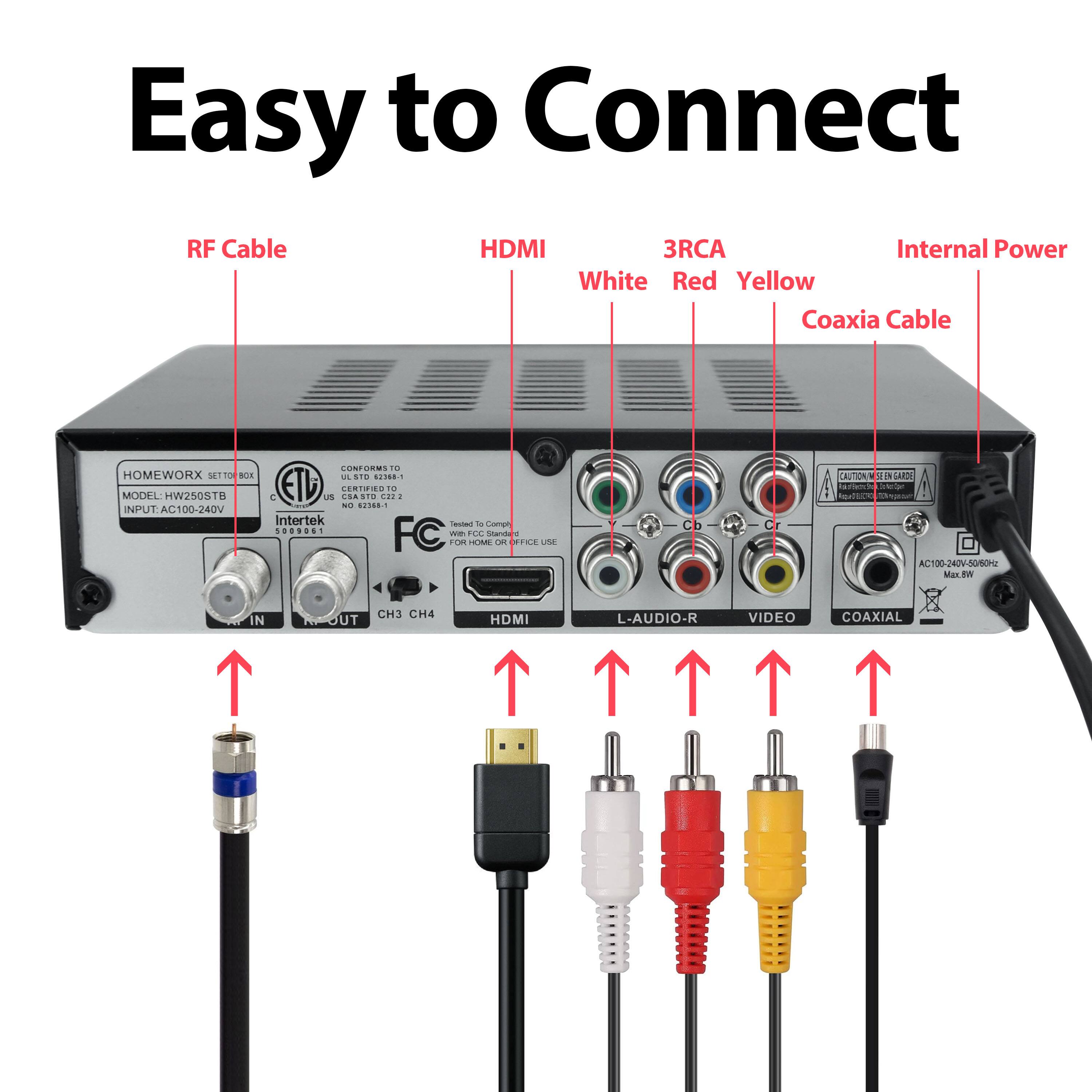 Easy to Connect

RF Cable HDMI 3RCA Internal Power White Red Yellow Coaxia Cable

HOMEWORX 14T10 BL MODEL HW250ST8 UTAC100-240V CONF C.MS - L .... .... L ETL US ARS SASIO ...  - : - Kdida Intertek Terster le Camp ..... FC -hig LC tandan . FOR -- un TIE USA Cb C CAUTIONN 2a LD ron rtrian Iaadizn mpa AC100-4-50/ MuxEn IN UT CH3 CH4 HDMI L-AUDIO-R VIDEO COAXIAL