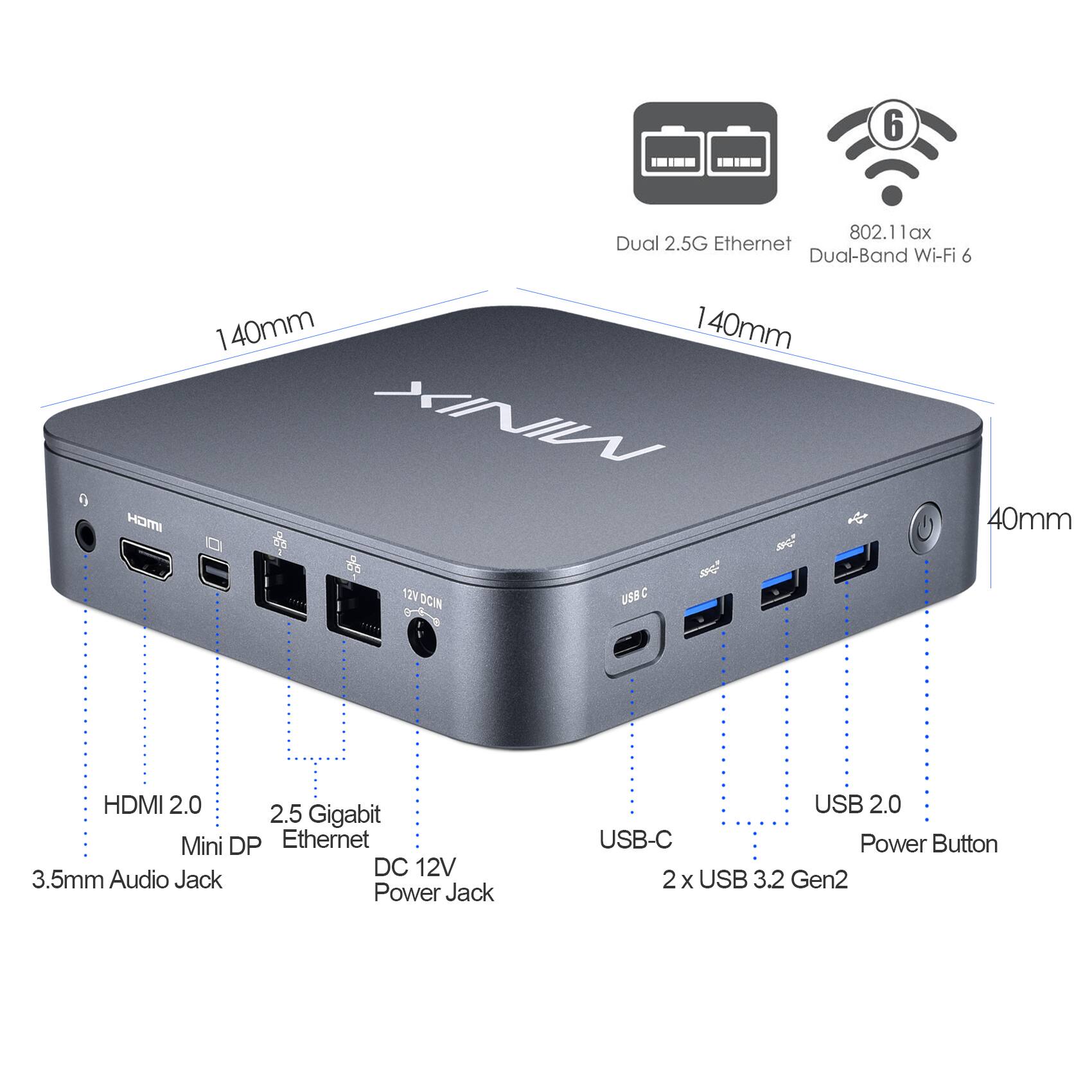 The text on the image is grouped and corrected as follows:

* 6 802.11ax Dual 2.5G Ethernet Dual-Band Wi-Fi 6
* 140mm 140mm NA -C P 12N USB C OCIN 40mm HDMI 2.0 2.5 Gigabit Mini DP Ethernet DC 12V 3.5mm Audio Jack Power Jack USB 2.0 USB-C Power Button 2 x USB 3.2 Gen2