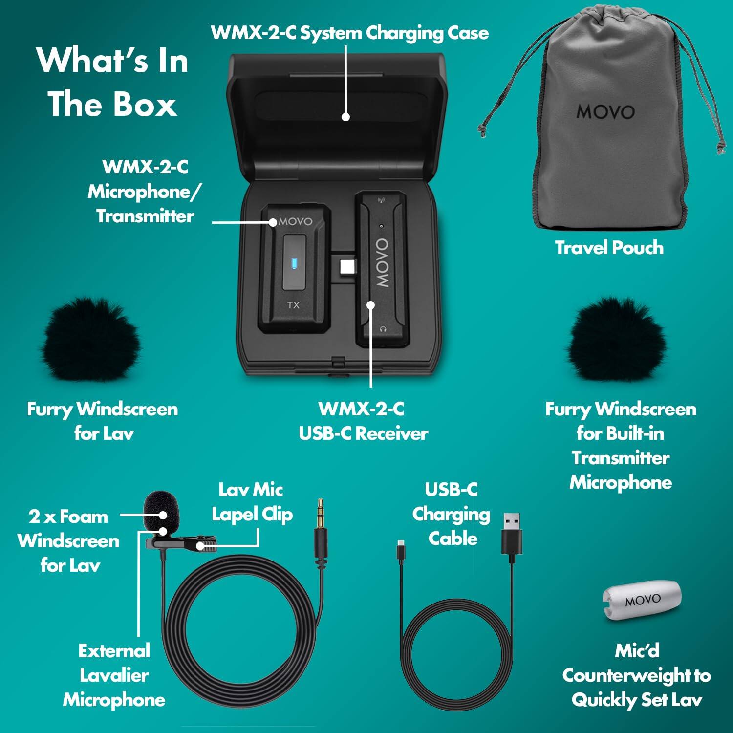 WMX-2-C System Charging Case

What's In The Box

- WMX-2-C Microphone/Transmitter
- Travel Pouch
- Furry Windscreen for Lav
- WMX-2-C USB-C Receiver
- Furry Windscreen for Built-in Transmitter Microphone
- 2 x Foam Windscreen for Lav
- Lav Mic Lapel Clip
- External Lavalier Microphone
- USB-C Charging Cable
- Mic'd Counterweight to Quickly Set Lav