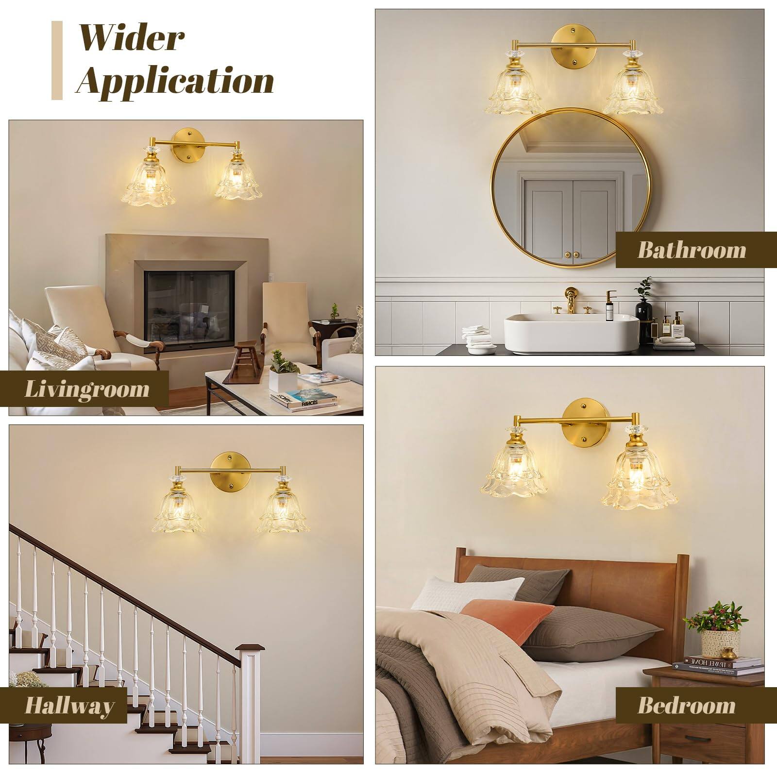 Wider Application

Livingroom

Bathroom

Hallway

Bedroom