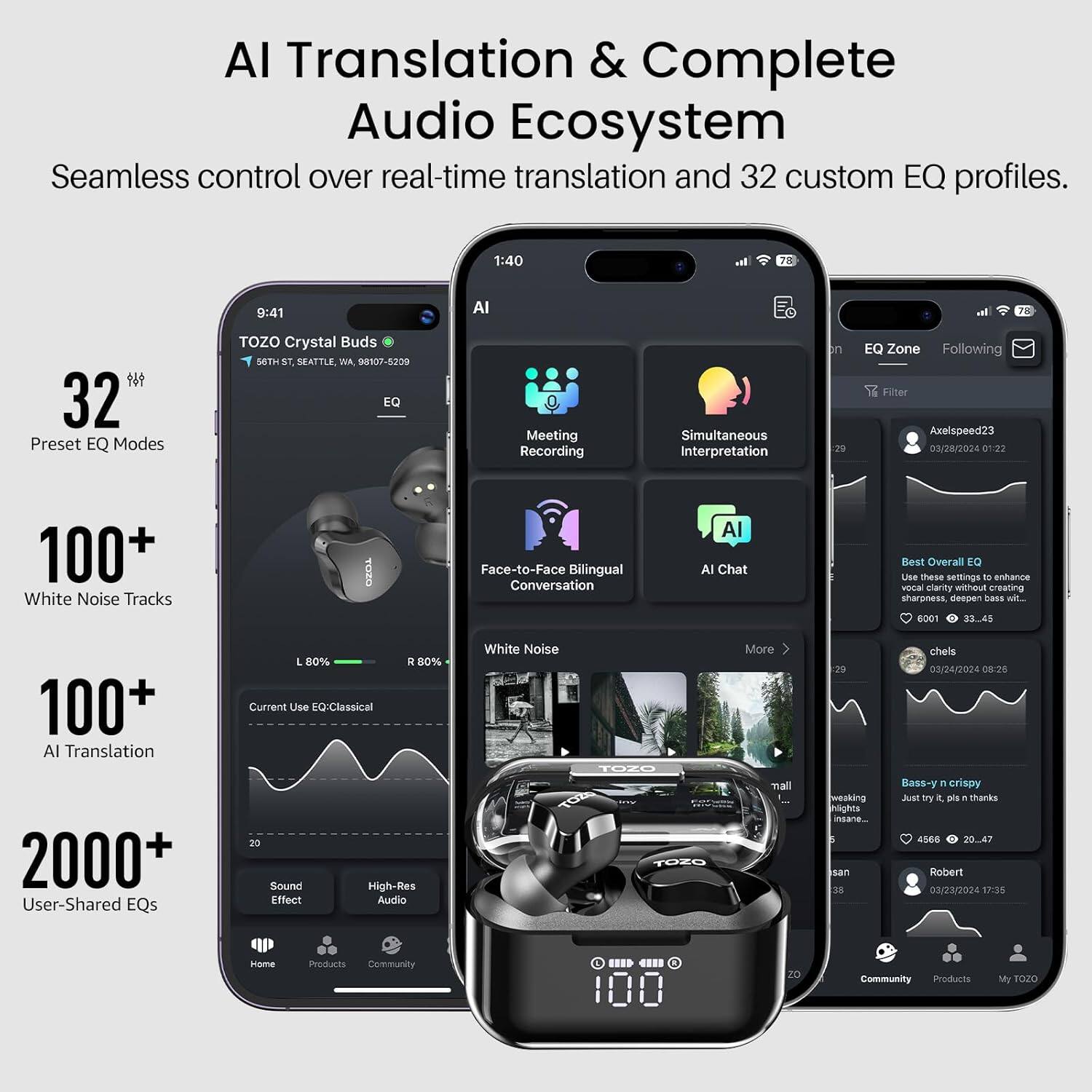 AI Translation & Complete Audio Ecosystem  
Seamless control over real-time translation and 32 custom EQ profiles.  

32 Preset EQ Modes  
100+ White Noise Tracks  
100+ AI Translation  
2000+ User-Shared EQs  

TOZO Crystal Buds  
SOOTH SEATTLE  
IMA 98507-5229  

Meeting Recording  
Simultaneous Interpretation  
Face-to-Face Bilingual Conversation  
AI Chat  

Current Use EQ: Classical  
Sound High-Res Effect Audio  

White Noise  

Community Products  
My TOZO