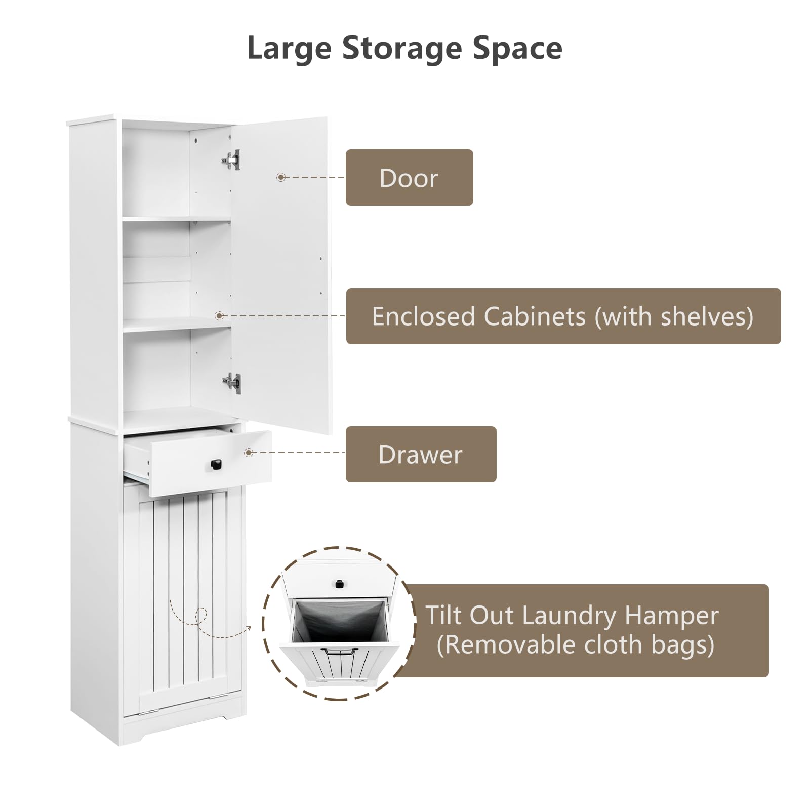 Large Storage Space

- Door
- Enclosed Cabinets (with shelves)
- Drawer
- Tilt Out Laundry Hamper (Removable cloth bags)