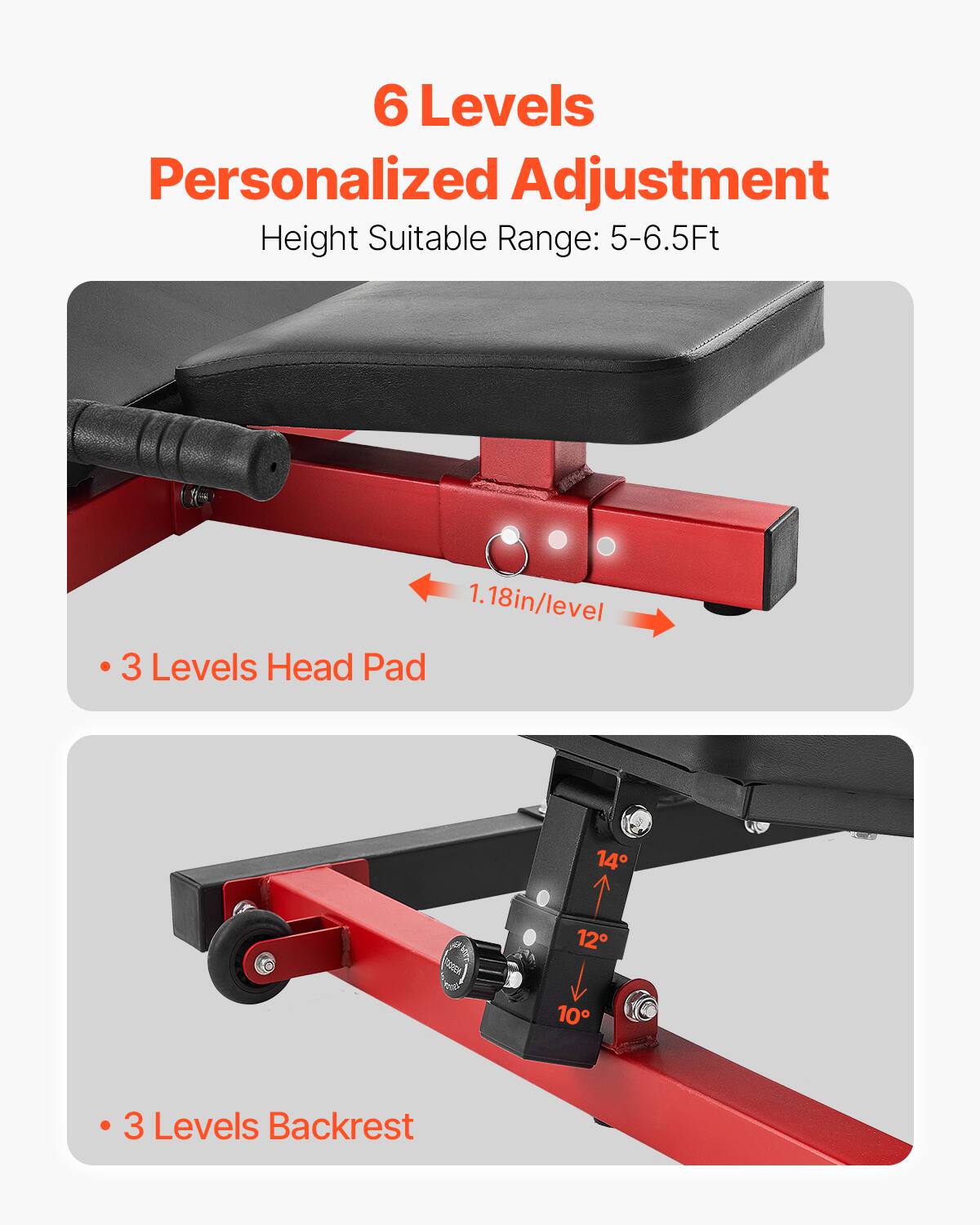 6 Levels  
Personalized Adjustment  
Height Suitable Range: 5-6.5Ft  

1.18in/level  

3 Levels Head Pad  

3 Levels Backrest