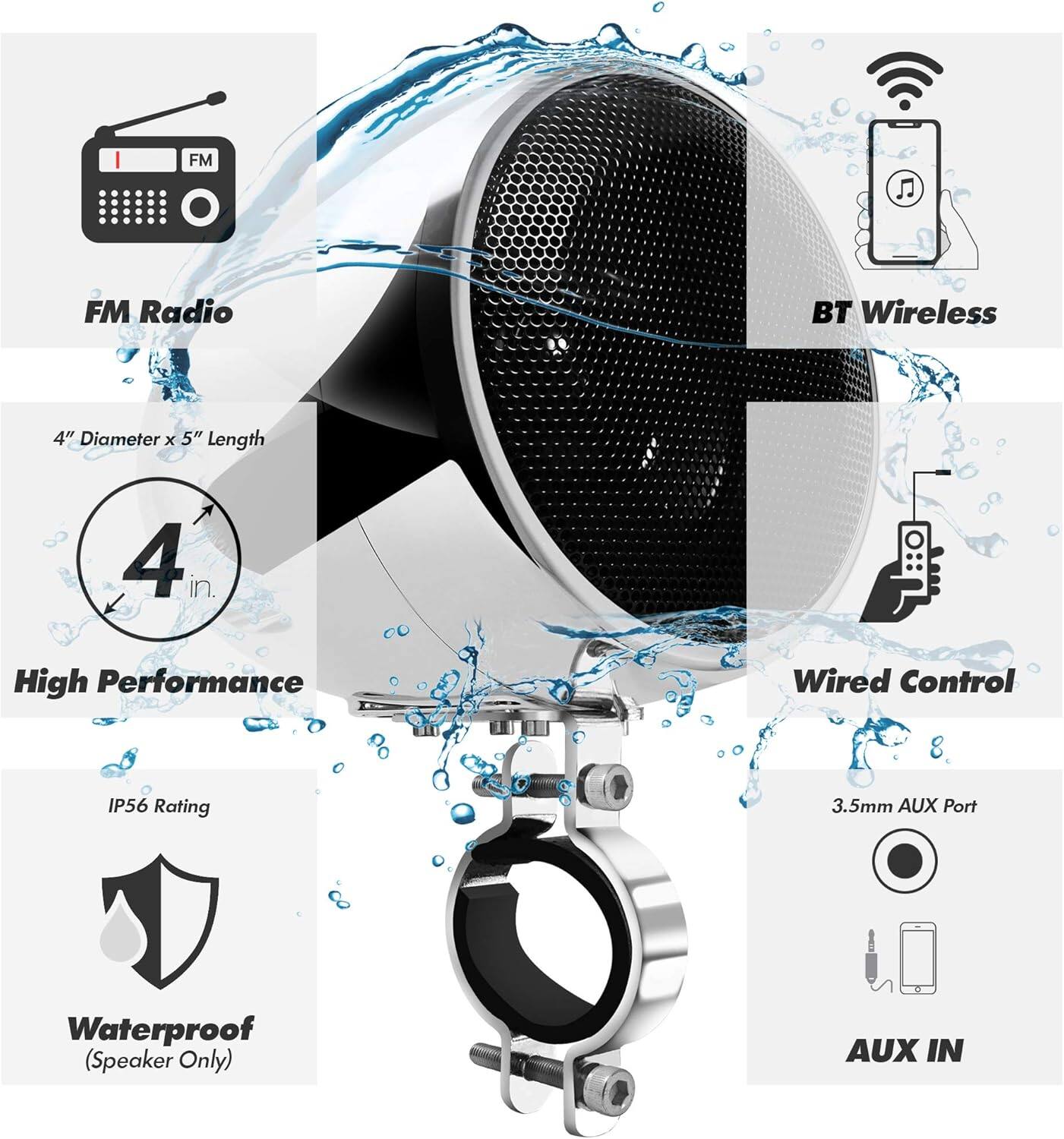FM Radio  
BT Wireless  
4" Diameter x 5" Length  
4 in. High Performance  
Wired Control  
IP56 Rating  
Waterproof (Speaker Only)  
3.5mm AUX Port  
AUX IN