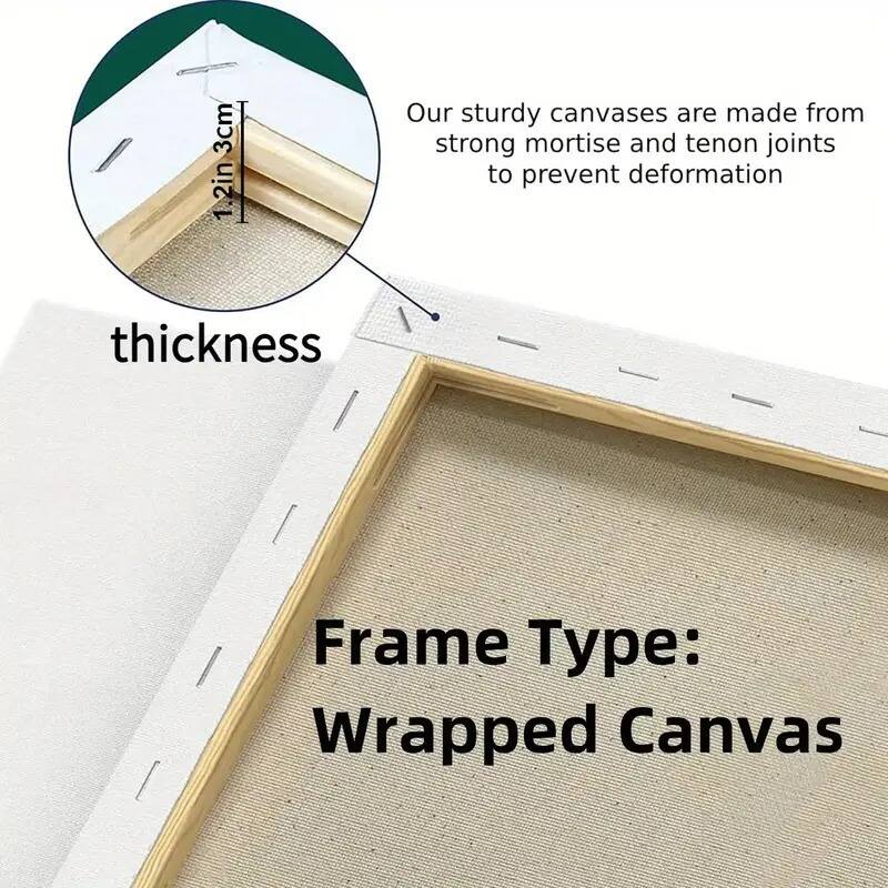 Frame Type: Wrapped Canvas

Our sturdy canvases are made from strong mortise and tenon joints to prevent deformation.

Thickness: 3cm (1.2in)