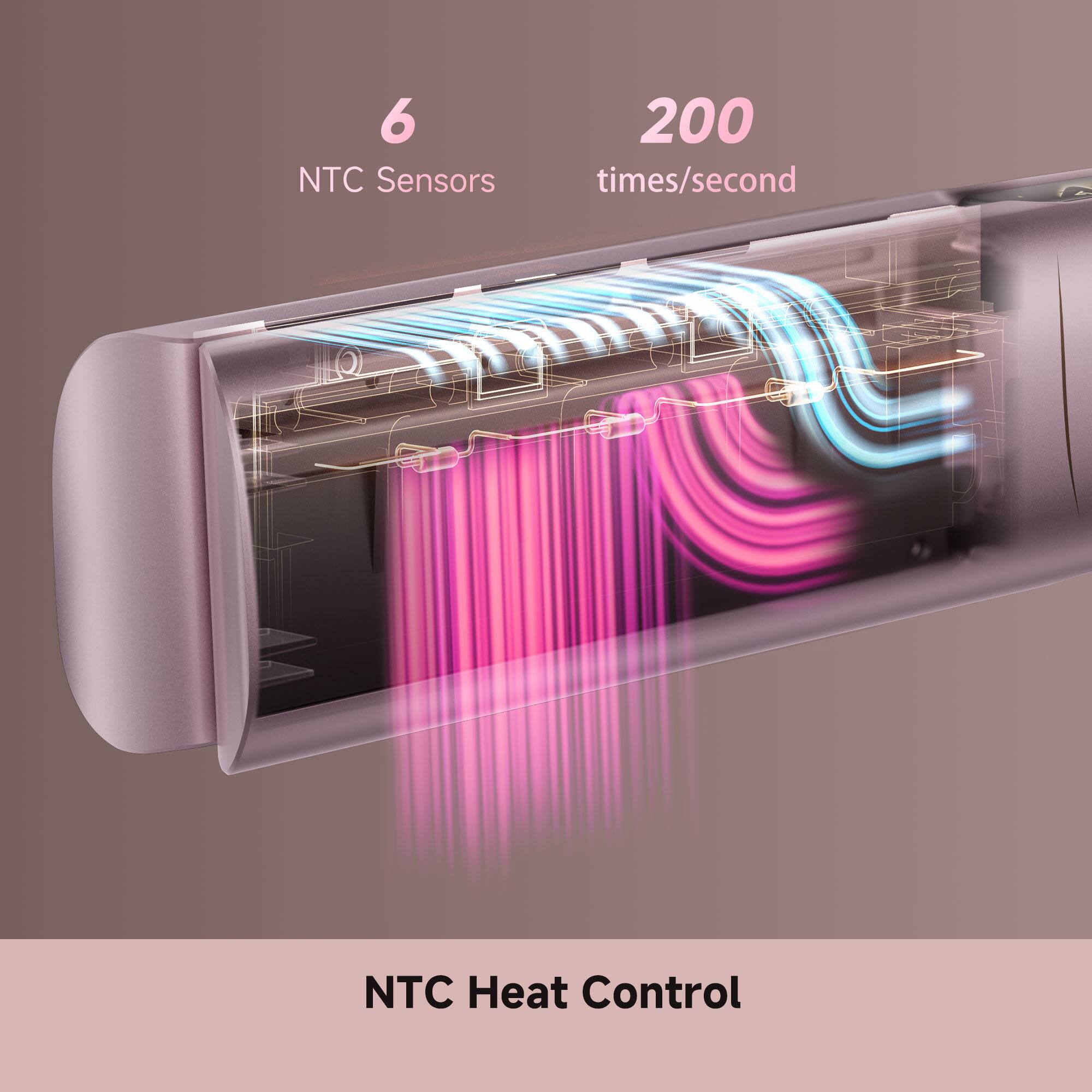 6 NTC Sensors  
200 times/second  
NTC Heat Control