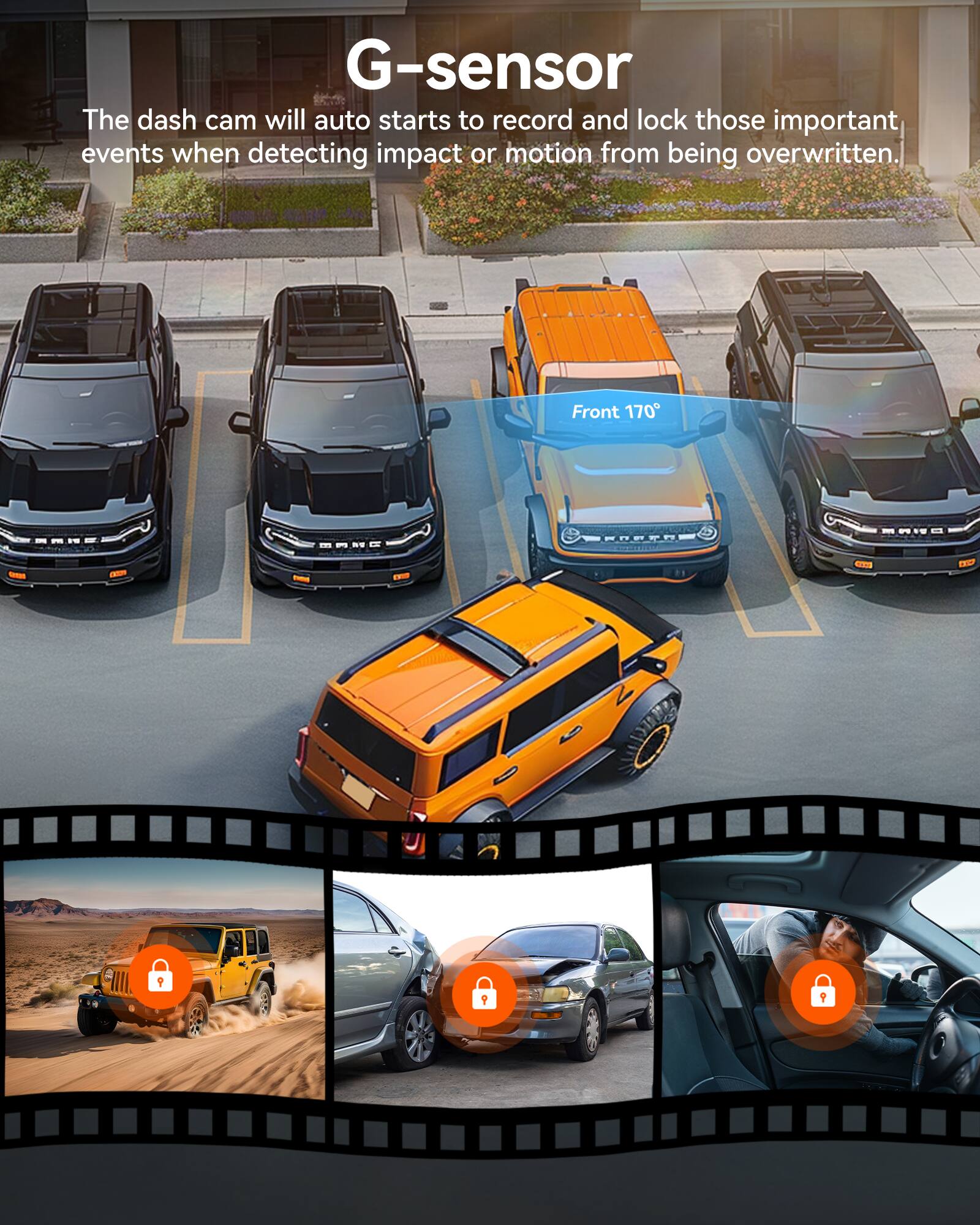 G-sensor

The dash cam will auto start to record and lock those important events when detecting impact or motion from being overwritten.

Front 170°