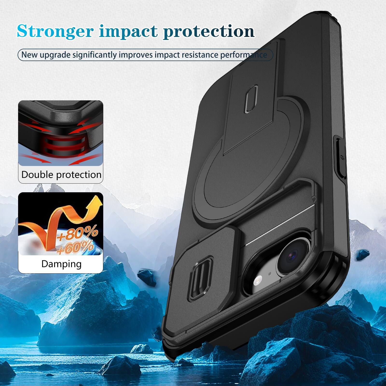Stronger impact protection  
New upgrade significantly improves impact resistance performance  
Double protection  
+80% +60% Damping