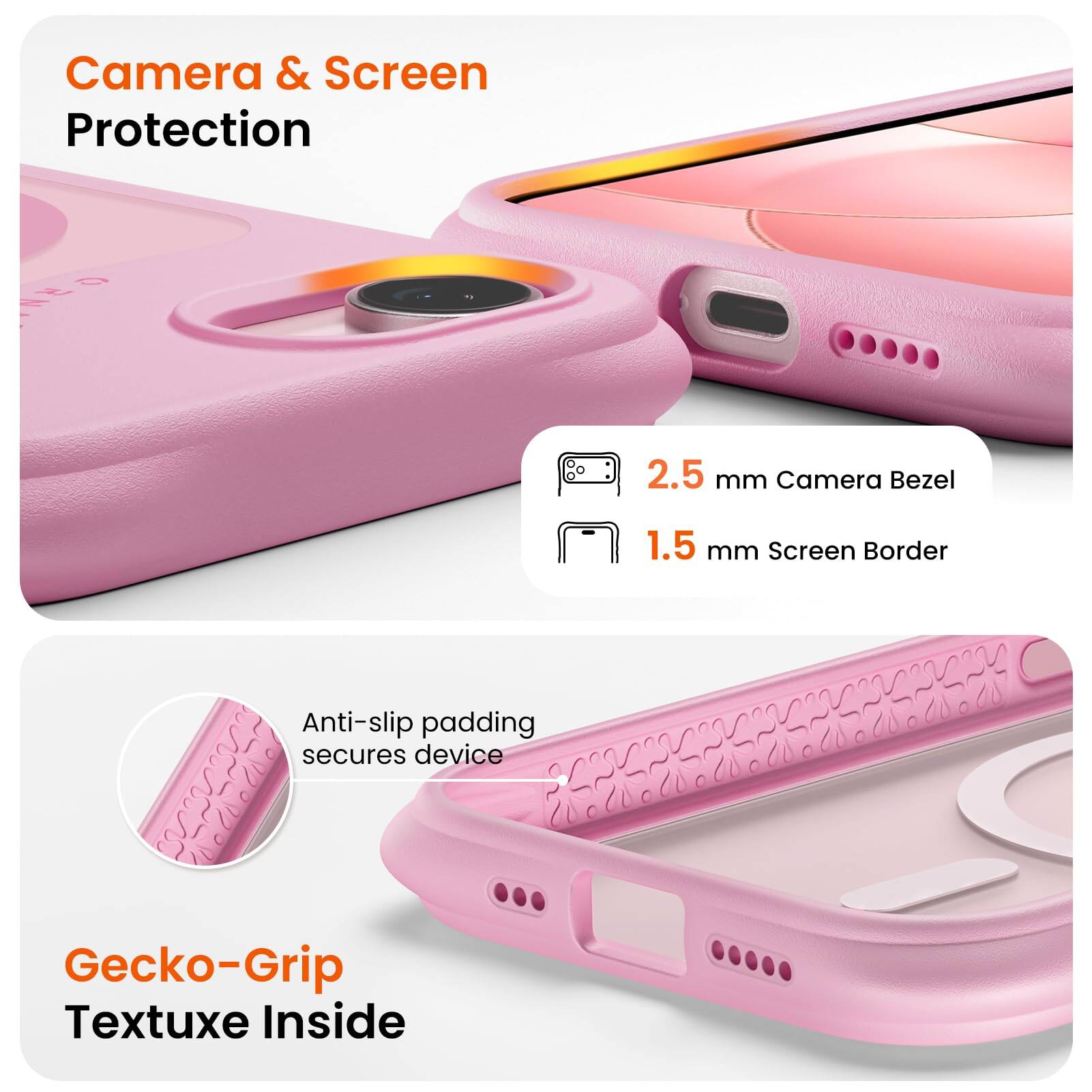 Camera & Screen Protection  
2.5 mm Camera Bezel  
1.5 mm Screen Border  
Anti-slip padding secures device  
Gecko-Grip Textuxe Inside