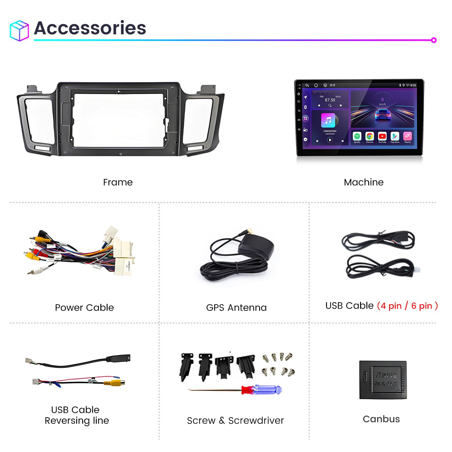 Accessories

- Frame
- Machine
- Power Cable
- GPS Antenna
- USB Cable (4 pin / 6 pin)
- USB Cable Reversing line
- Screw & Screwdriver
- Canbus
