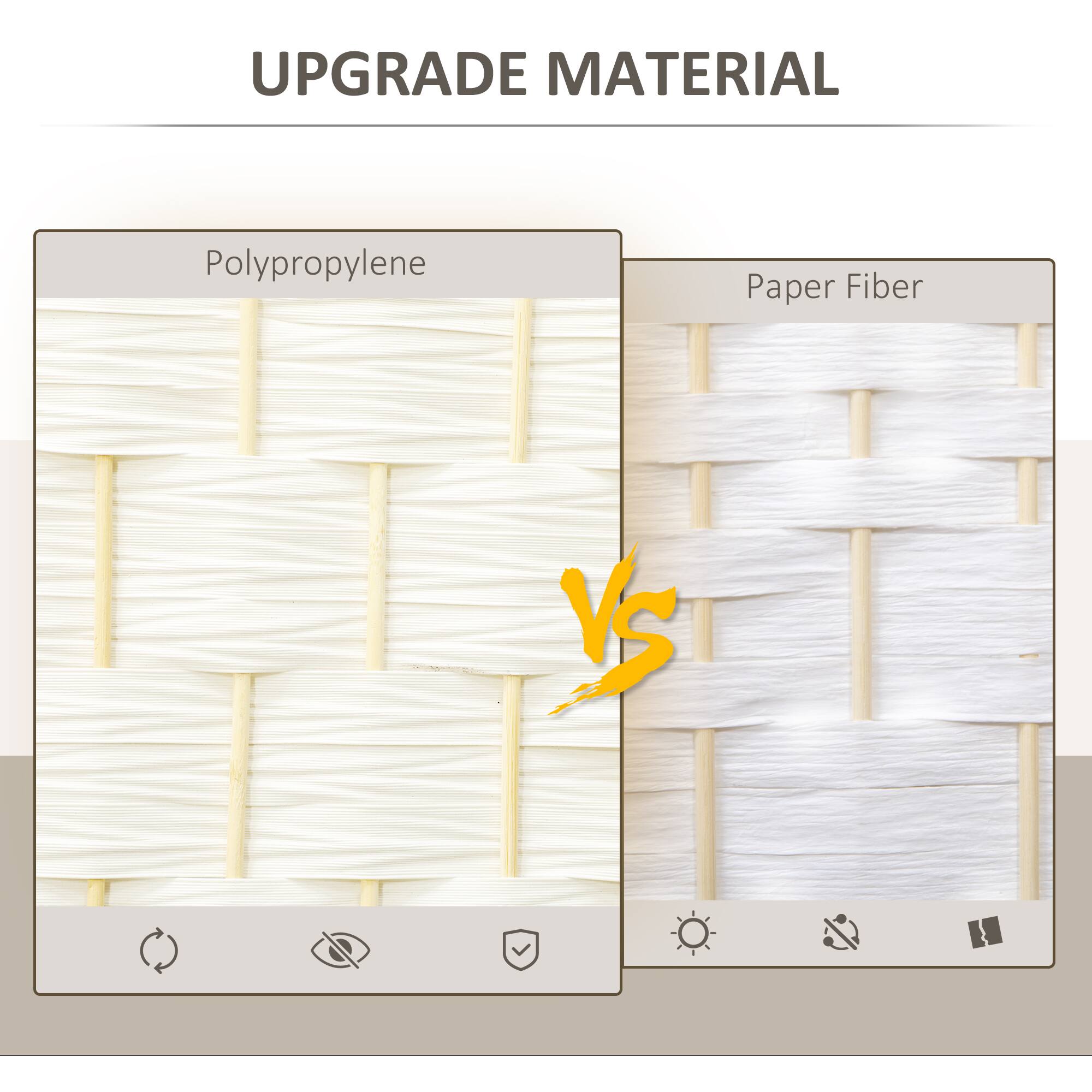 UPGRADE MATERIAL Polypropylene Paper Fiber VS