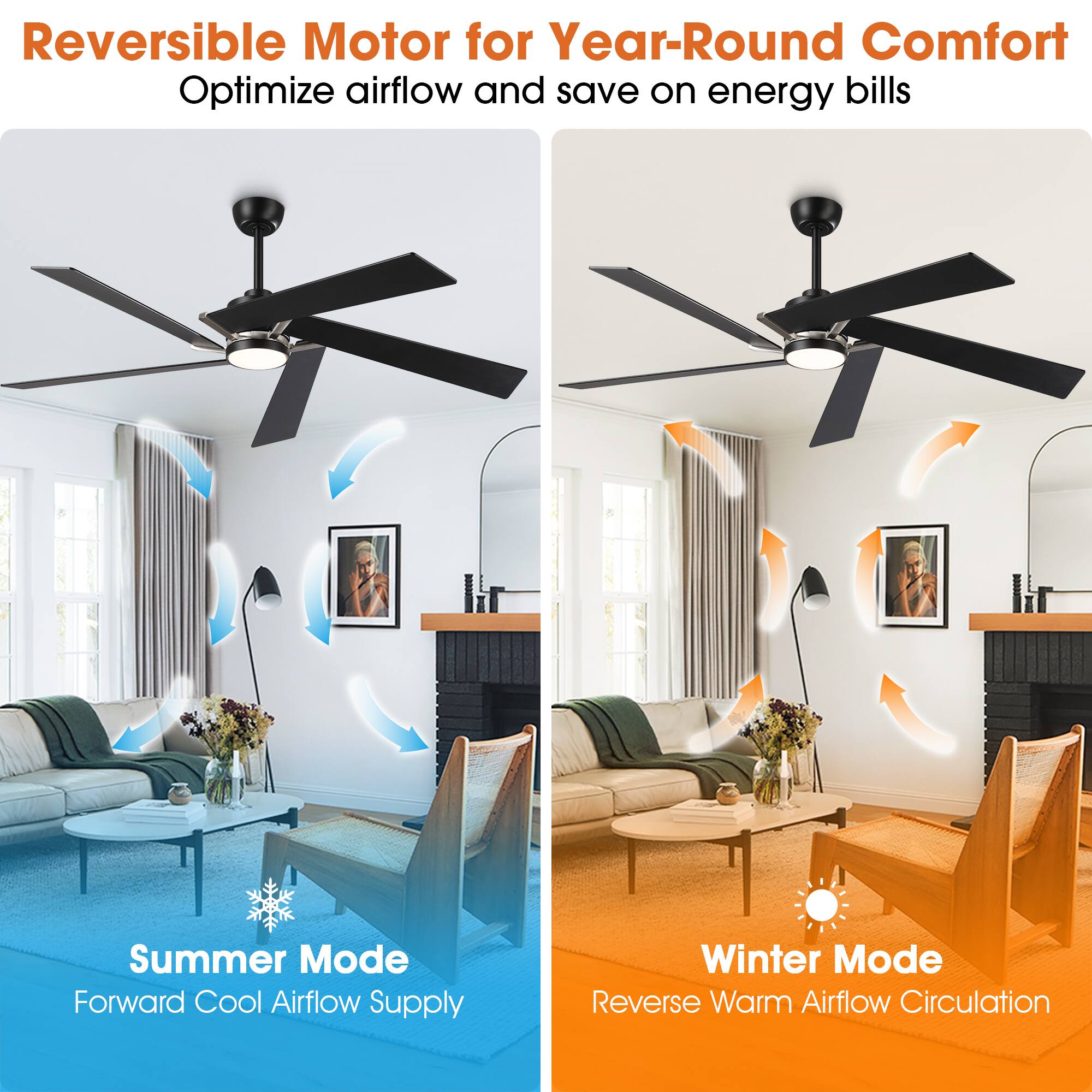 Reversible Motor for Year-Round Comfort  
Optimize airflow and save on energy bills  

Summer Mode  
Forward Cool Airflow Supply  

Winter Mode  
Reverse Warm Airflow Circulation