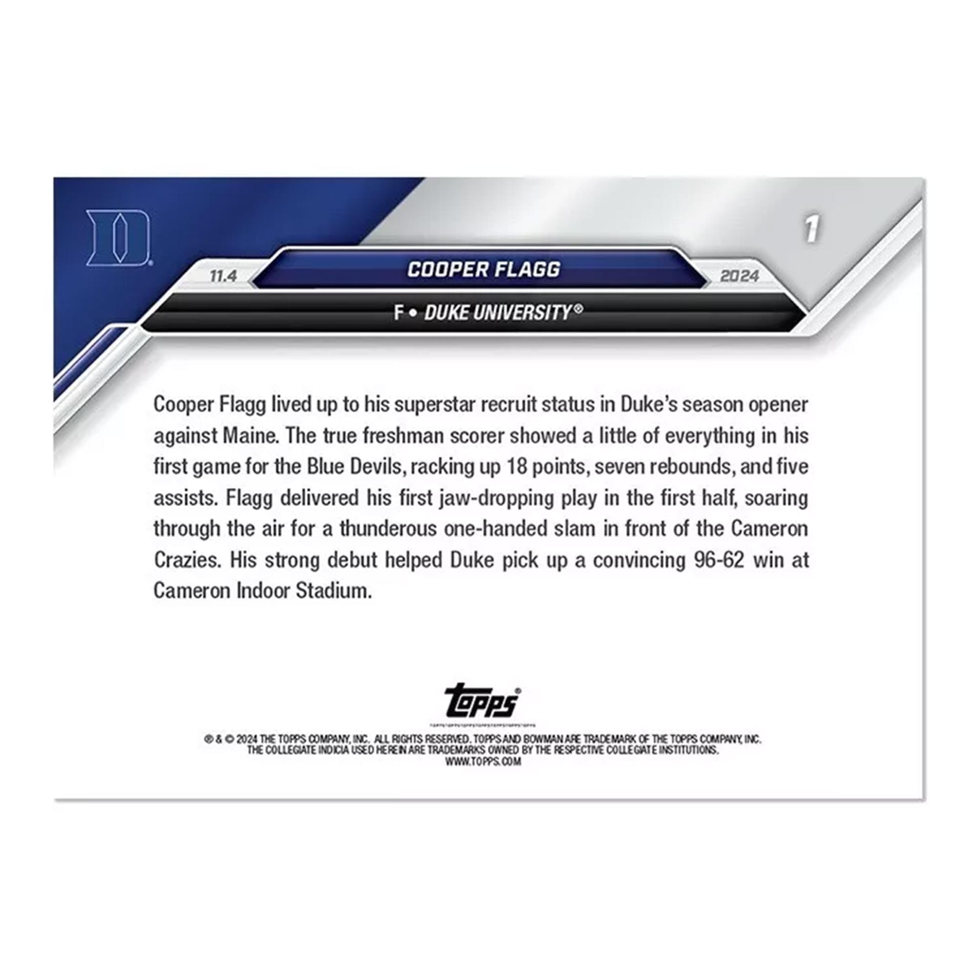 11.4 COOPER FLAGG 2024  
F • DUKE UNIVERSITY  

Cooper Flagg lived up to his superstar recruit status in Duke's season opener against Maine. The true freshman scorer showed a little of everything in his first game for the Blue Devils, racking up 18 points, seven rebounds, and five assists. Flagg delivered his first jaw-dropping play in the first half, soaring through the air for a thunderous one-handed slam in front of the Cameron Crazies. His strong debut helped Duke pick up a convincing 96-62 win at Cameron Indoor Stadium.  

© & ™ 2024 THE TOPPS COMPANY, INC. ALL RIGHTS RESERVED. TOPPS AND BOWMAN ARE TRADEMARKS OF THE TOPPS COMPANY, INC. THE COLLEGIATE INDICIA USED HEREIN ARE TRADEMARKS OWNED BY THE RESPECTIVE COLLEGIATE INSTITUTIONS. WWW.TOPPS.COM