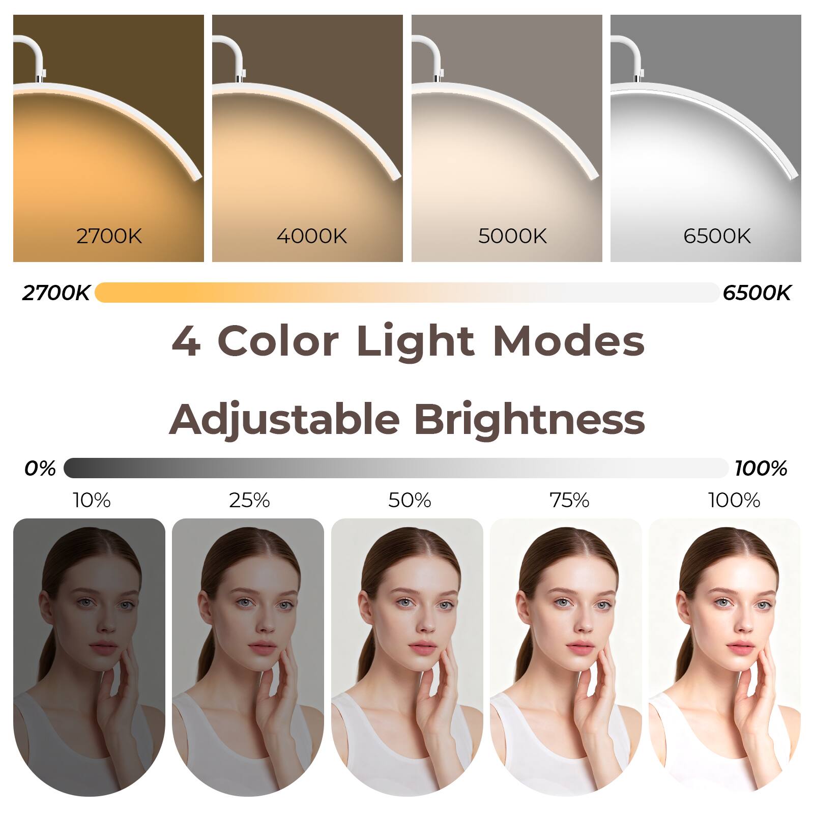 2700K  
4000K  
5000K  
6500K  

2700K 6500K 4 Color Light Modes Adjustable Brightness 0% 10% 25% 50% 75% 100%