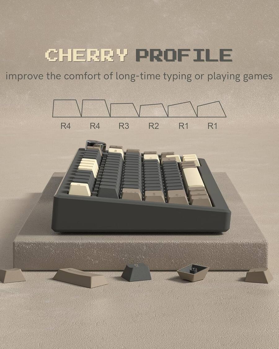 Keyboard R1 R2 R3 R4 Cherry Profile Womier PBT Keycaps,Cherry Profile Double Shot Keycap for 60% 65% 75% ...