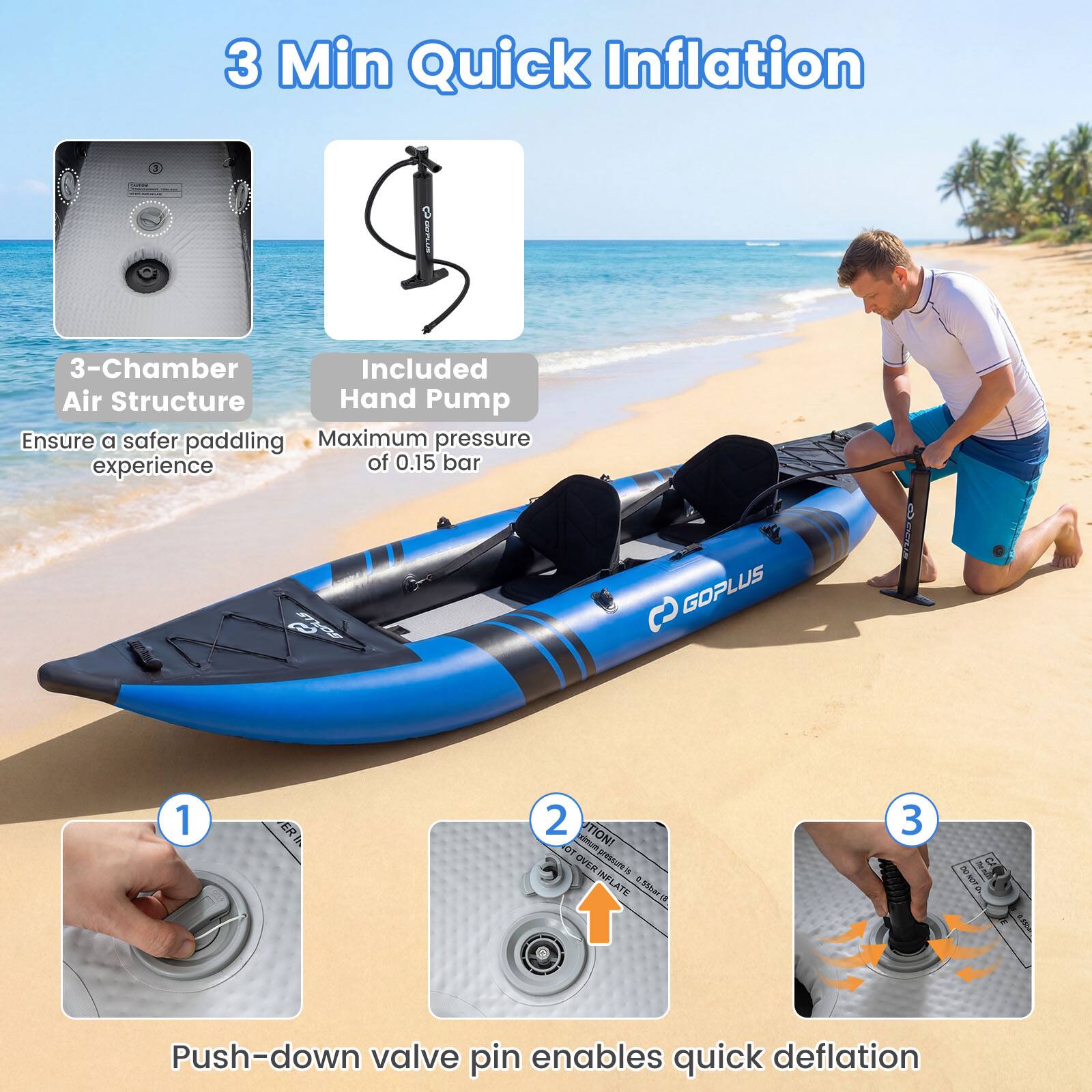3 Min Quick Inflation

3-Chamber Air Structure
Ensure a safer paddling experience

Included Hand Pump
Maximum pressure of 0.15 bar

Push-down valve pin enables quick deflation