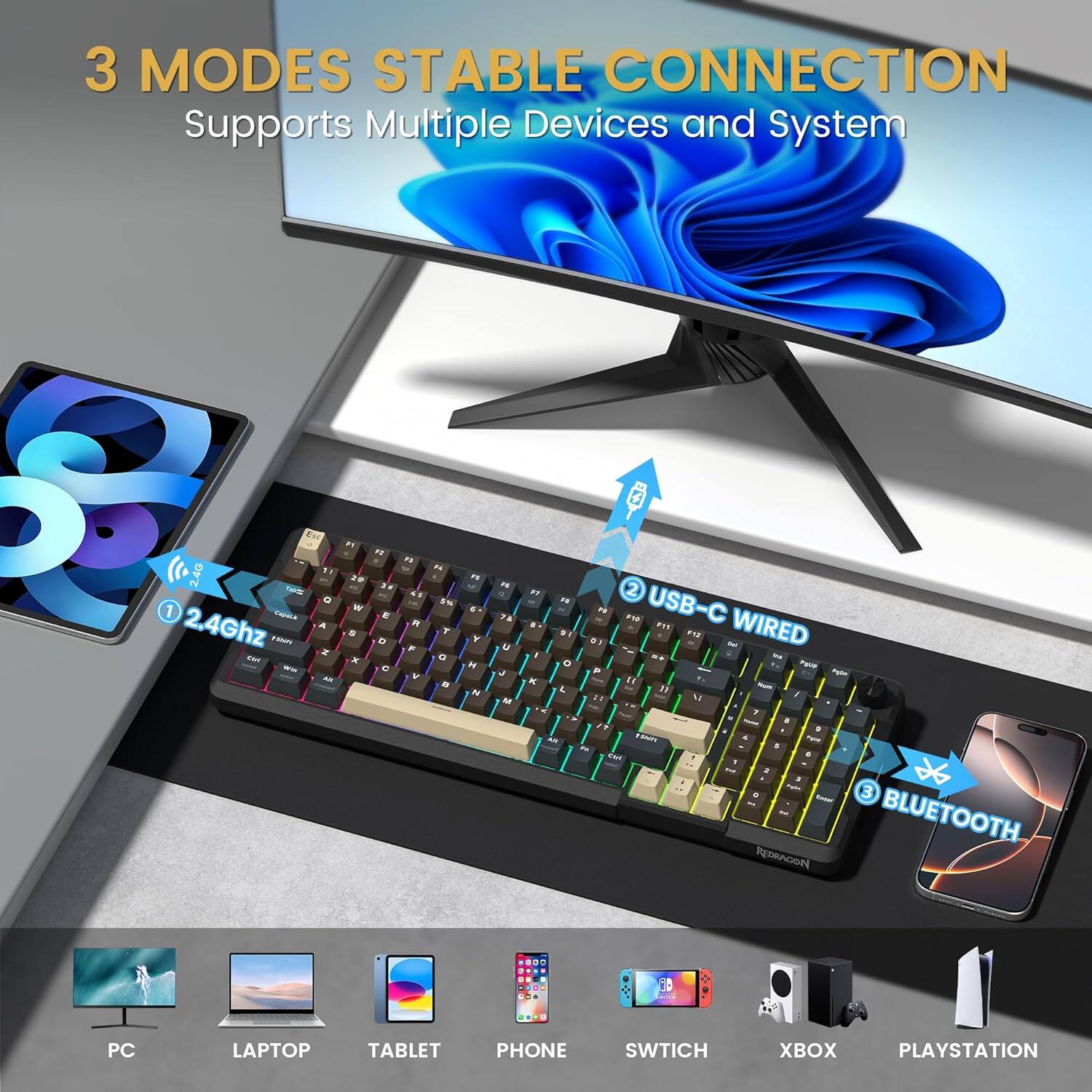 3 MODES STABLE CONNECTION  
Supports Multiple Devices and System  

1. 2.4Ghz  
2. USB-C WIRED  
3. BLUETOOTH  

PC LAPTOP TABLET PHONE SWITCH XBOX PLAYSTATION