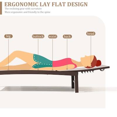 ERGONOMIC LAY FLAT DESIGN

The reclining gear with curvature
More ergonomic and friendly to the spine

leg
buttock
waist
back
head