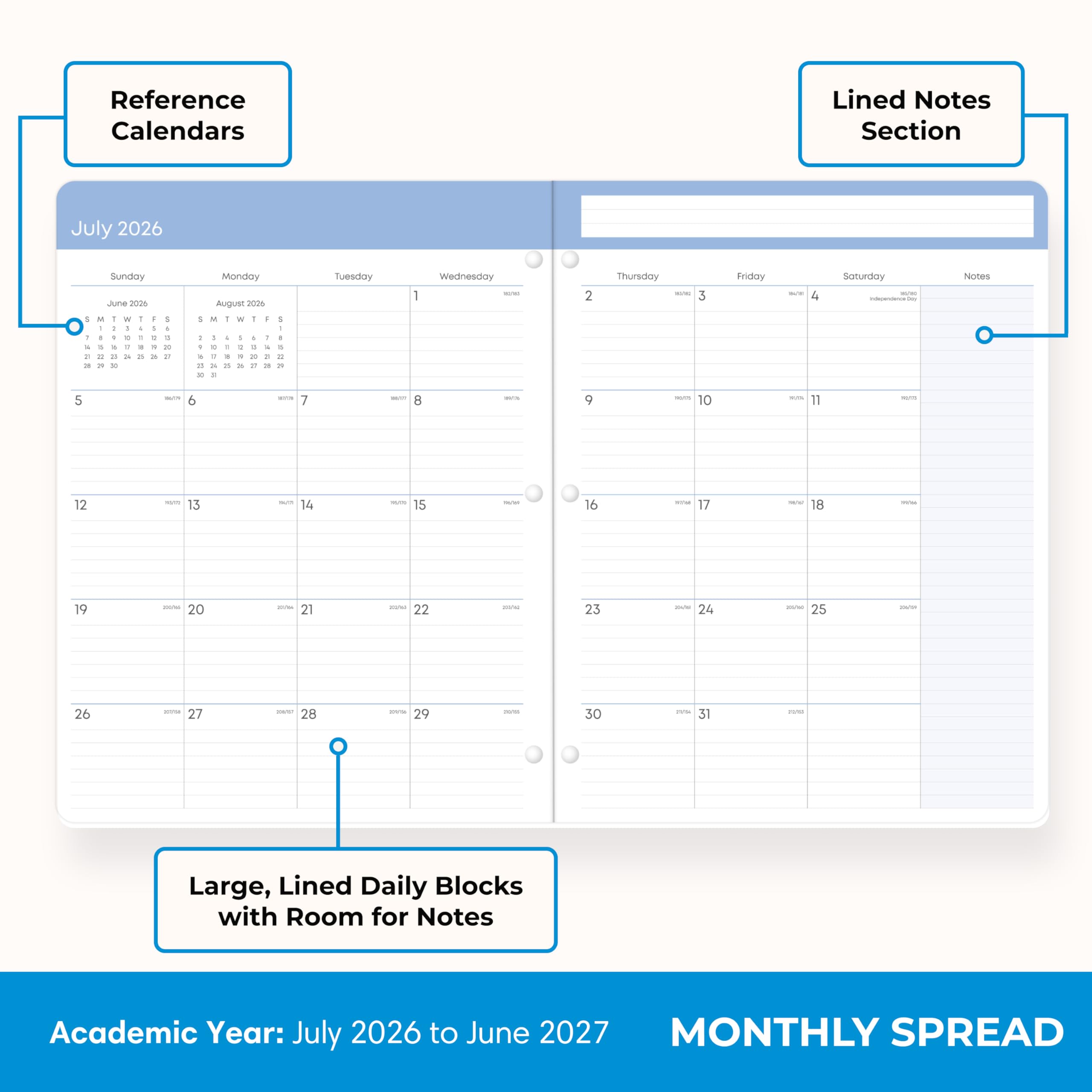 Reference Calendars

Lined Notes Section

July 2026

Sunday June 2020
Monday August 2026
Tuesday
Wednesday 
2
Thursday servey 3
Friday
ICE
4
Saturday sevist Independence:
Notes
8 1 a 21 28
M 1 : 3 R 9
1 : 1 2g =
A 1 10 12
1 4 - II
F 1 : 5 24
I i 10 20 P
S M 1 W 1 1 1 - I 8 , C 1 : : a # 3 0 20 13 24 21 24 27 10 *
: 1 a 21 21
I I I 5 R 2)
5
son 6
are 7
WITH 8
yrs

- 10
9.00% 11
MA!!!!
12
son 13
TAUTE 14
sem 15
W/WH
16
NTM 1