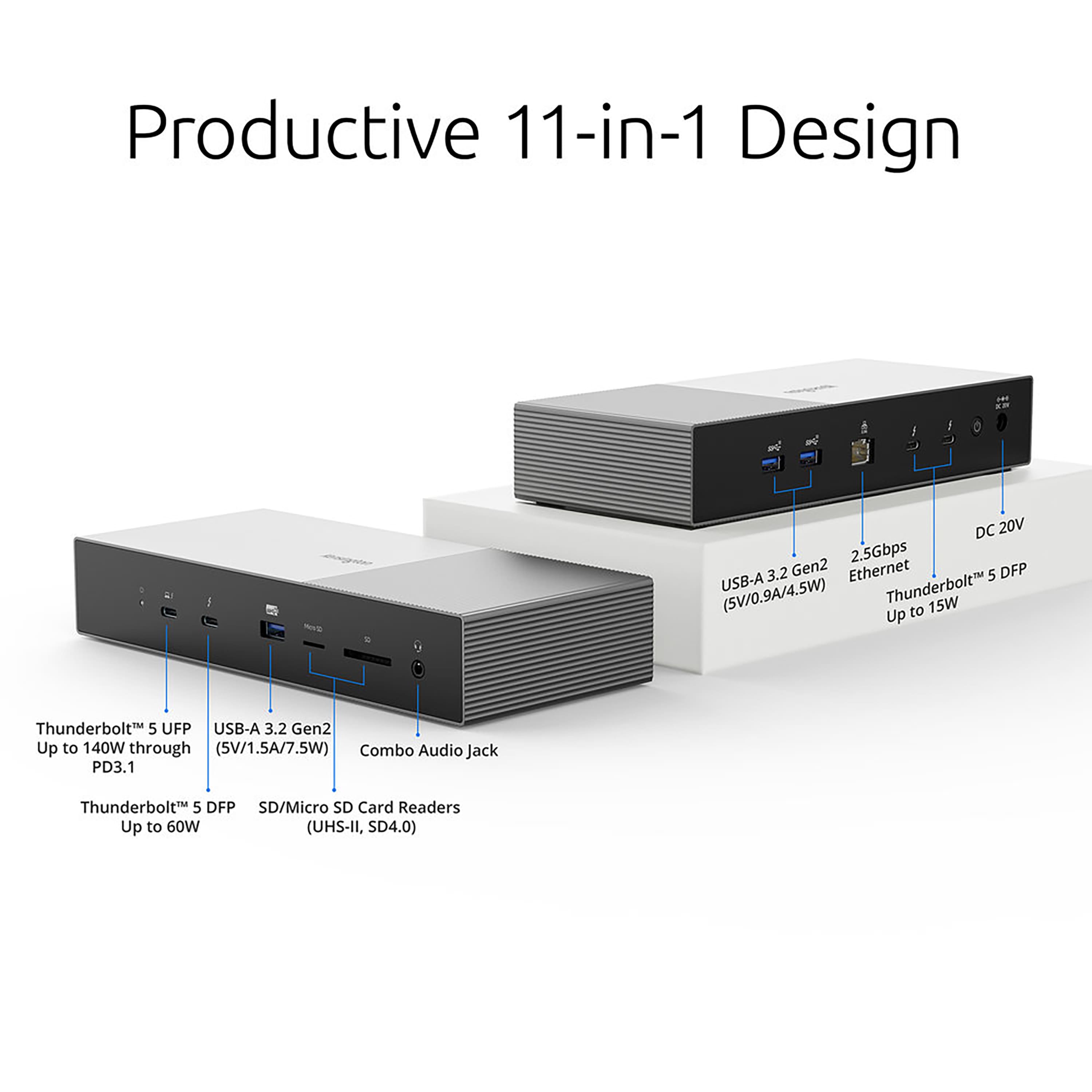 Productive 11-in-1 Design:
1. USB-A Thunderbolt (5V/0.9A/4.5W) to 15W Up
2. USB-A 3.2 Gen2 Up to 140W through (5V/1.5A/7.5W)
3. Combo Audio Jack
4. PD3.1 Thunderbolt 5 DFP
5. SD/Micro SD Card Readers Up to 60W (UHS-II, SD4.0)