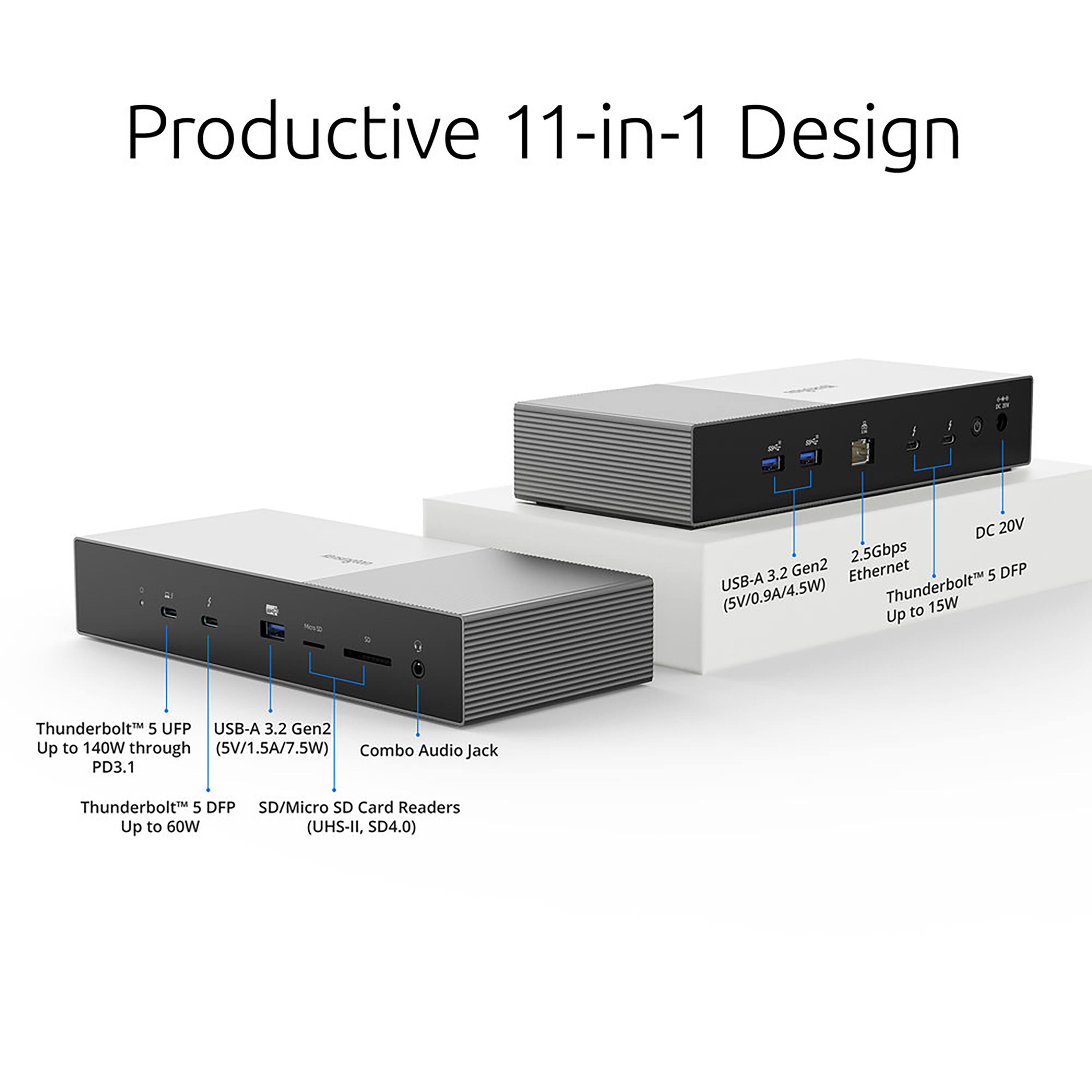 Productive 11-in-1 Design:

1. USB-A Thunderbolt (5V/0.9A/4.5W) to 15W Up
2. USB-A 3.2 Gen2 Up to 140W through (5V/1.5A/7.5W)
3. Combo Audio Jack
4. PD3.1 Thunderbolt 5 DFP
5. SD/Micro SD Card Readers Up to 60W (UHS-II, SD4.0)