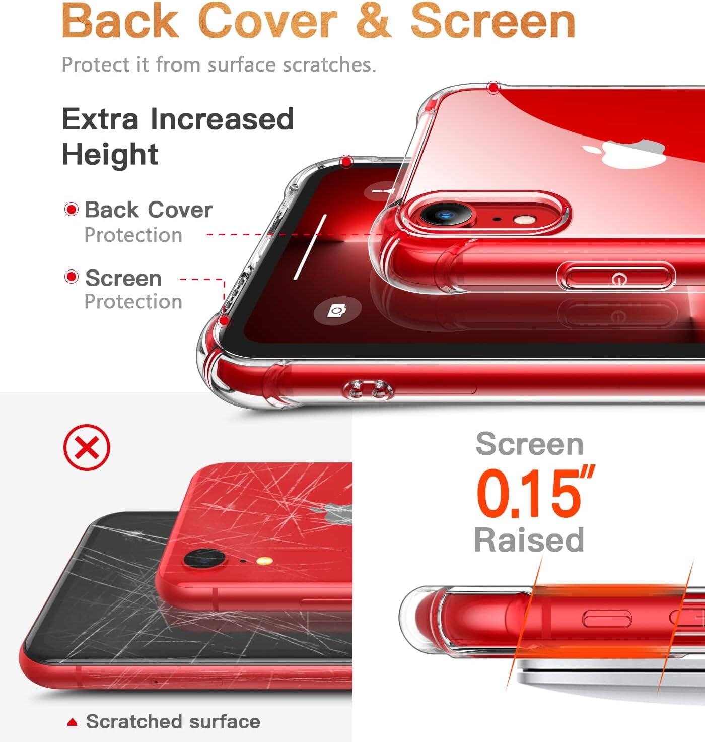 Back Cover & Screen, Protect it from surface scratches. Extra Increased Height, Back Cover Protection, Screen Protection, X, Screen 0.15" Raised, Scratched surface.