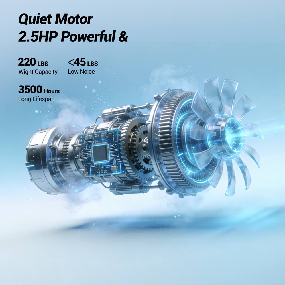 Quiet Motor  
2.5HP Powerful &  
220 LBS Weight Capacity  
<45 LBS Low Noise  
3500 Hours Long Lifespan