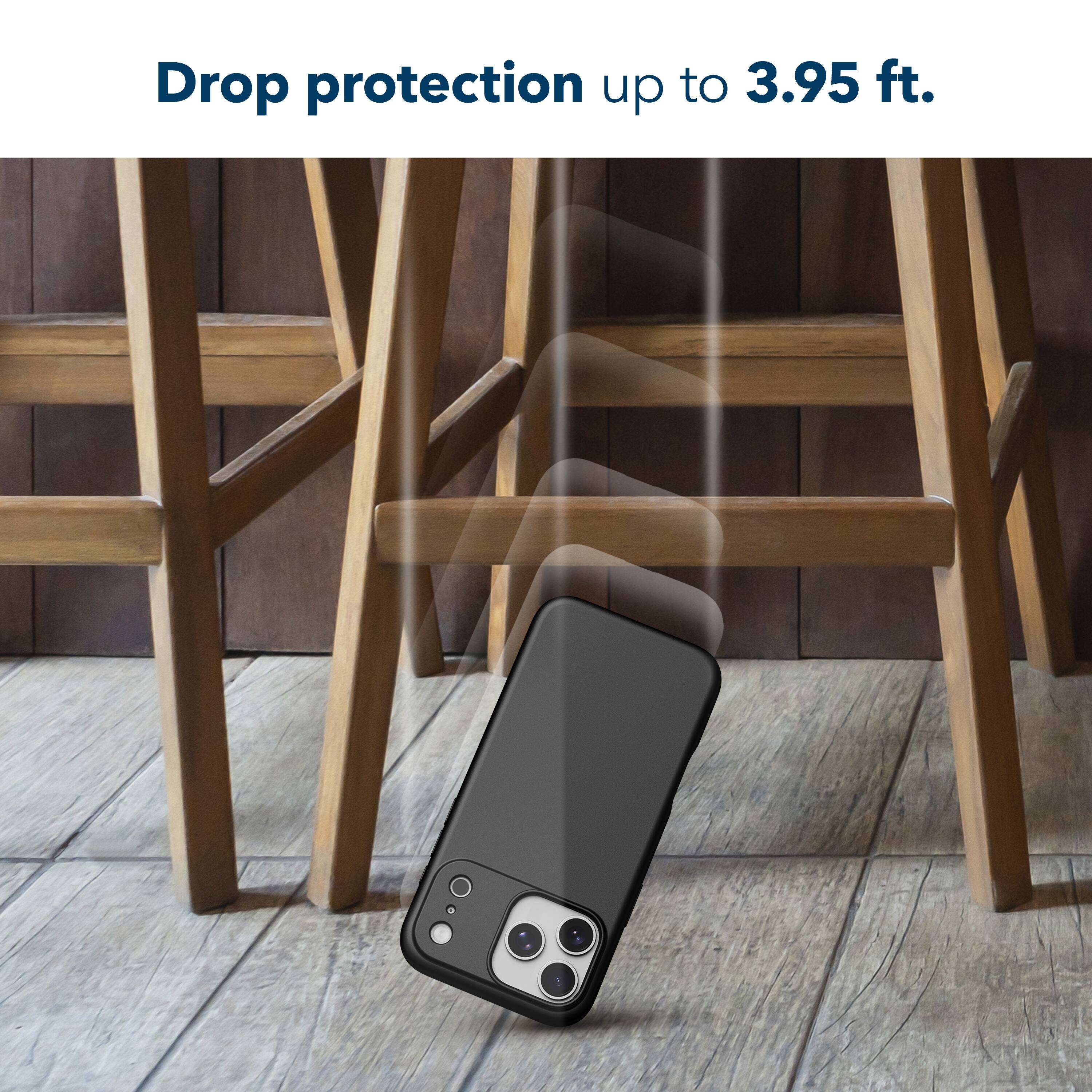 Drop protection up to 3.95 ft.