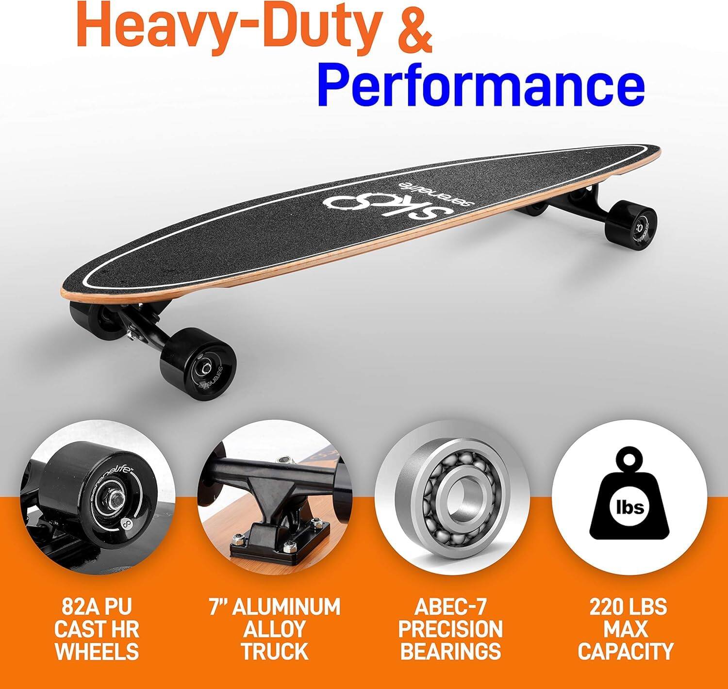 Heavy-Duty & Performance  
82A PU CAST HR WHEELS  
7" ALUMINUM ALLOY TRUCK  
ABEC-7 PRECISION BEARINGS  
220 LBS MAX CAPACITY