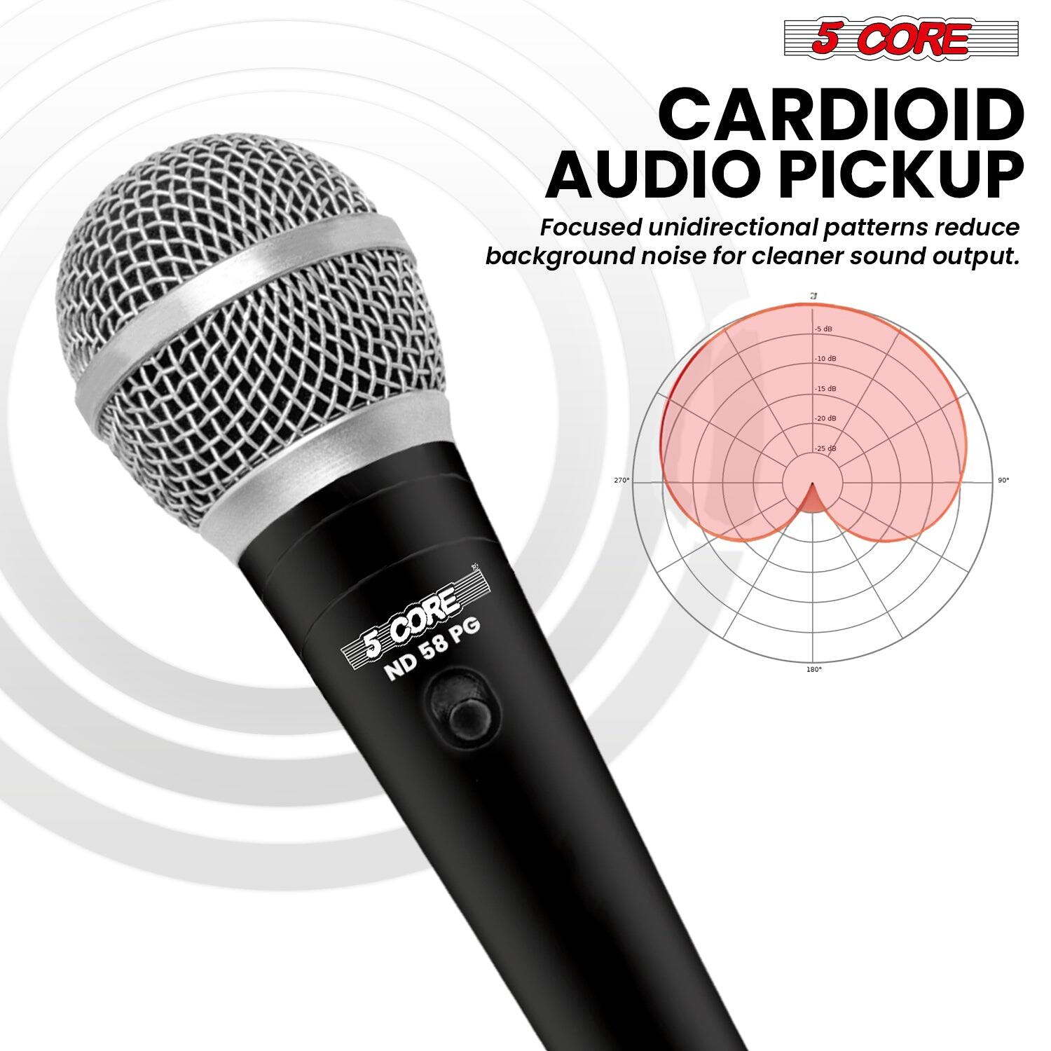5 CORE CARDIOID AUDIO PICKUP  
Focused unidirectional patterns reduce background noise for cleaner sound output.