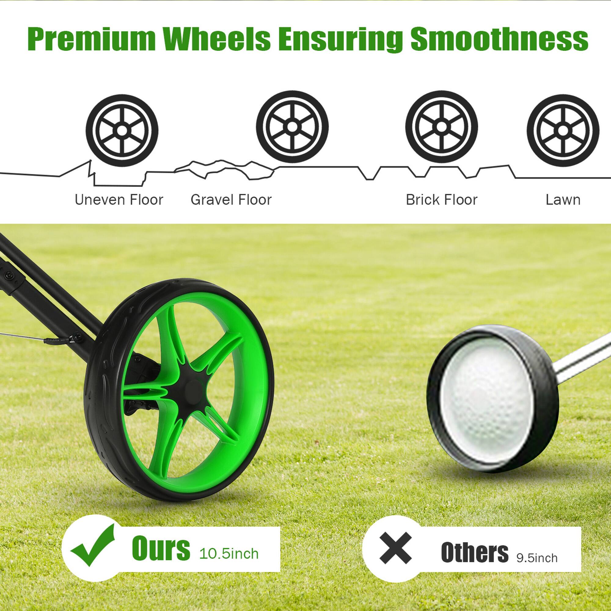 Premium Wheels Ensuring Smoothness  
Uneven Floor Gravel Floor Brick Floor Lawn  
Ours 10.5inch X Others 9.5inch